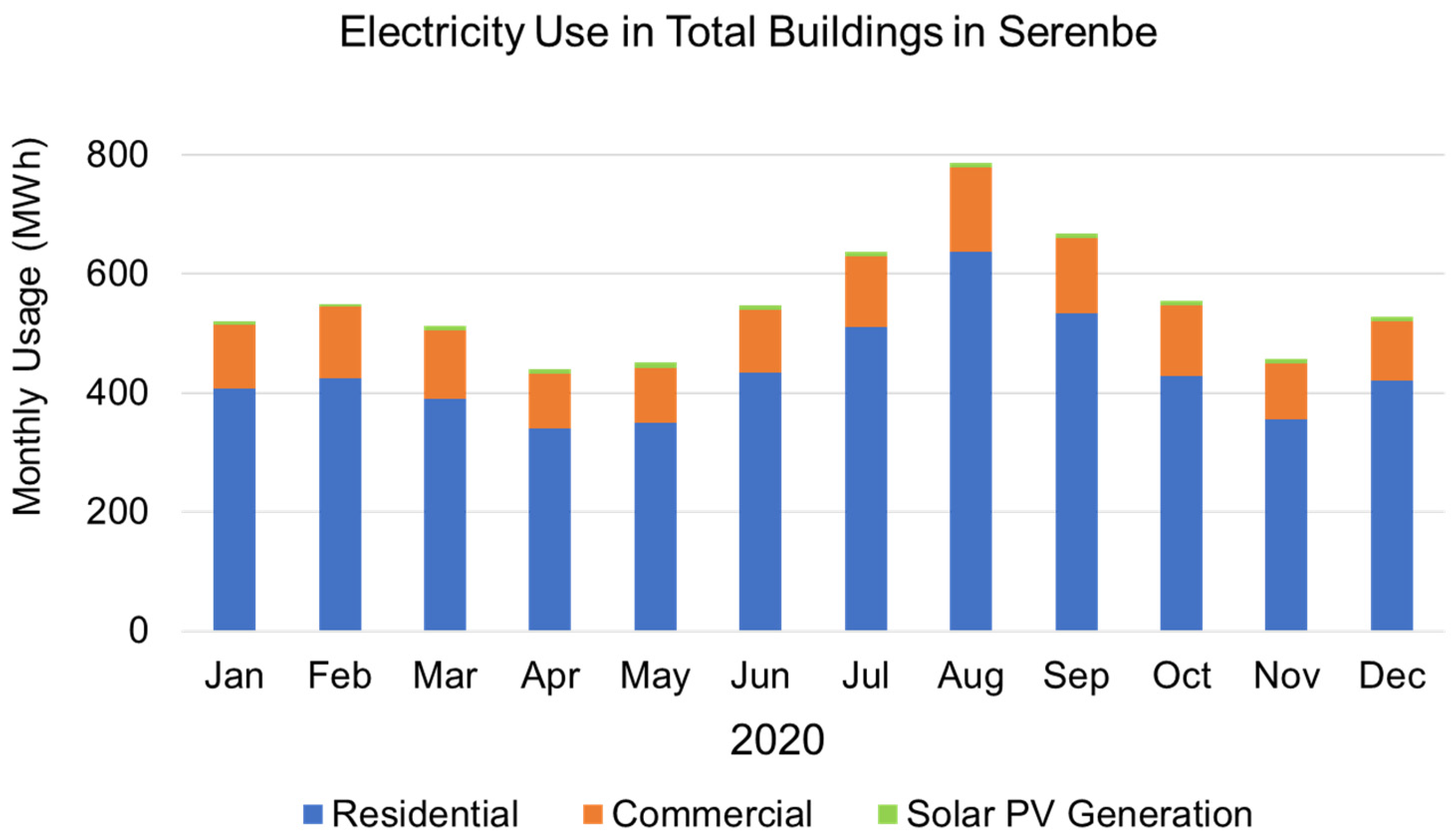 Energies 15 04016 g010 550