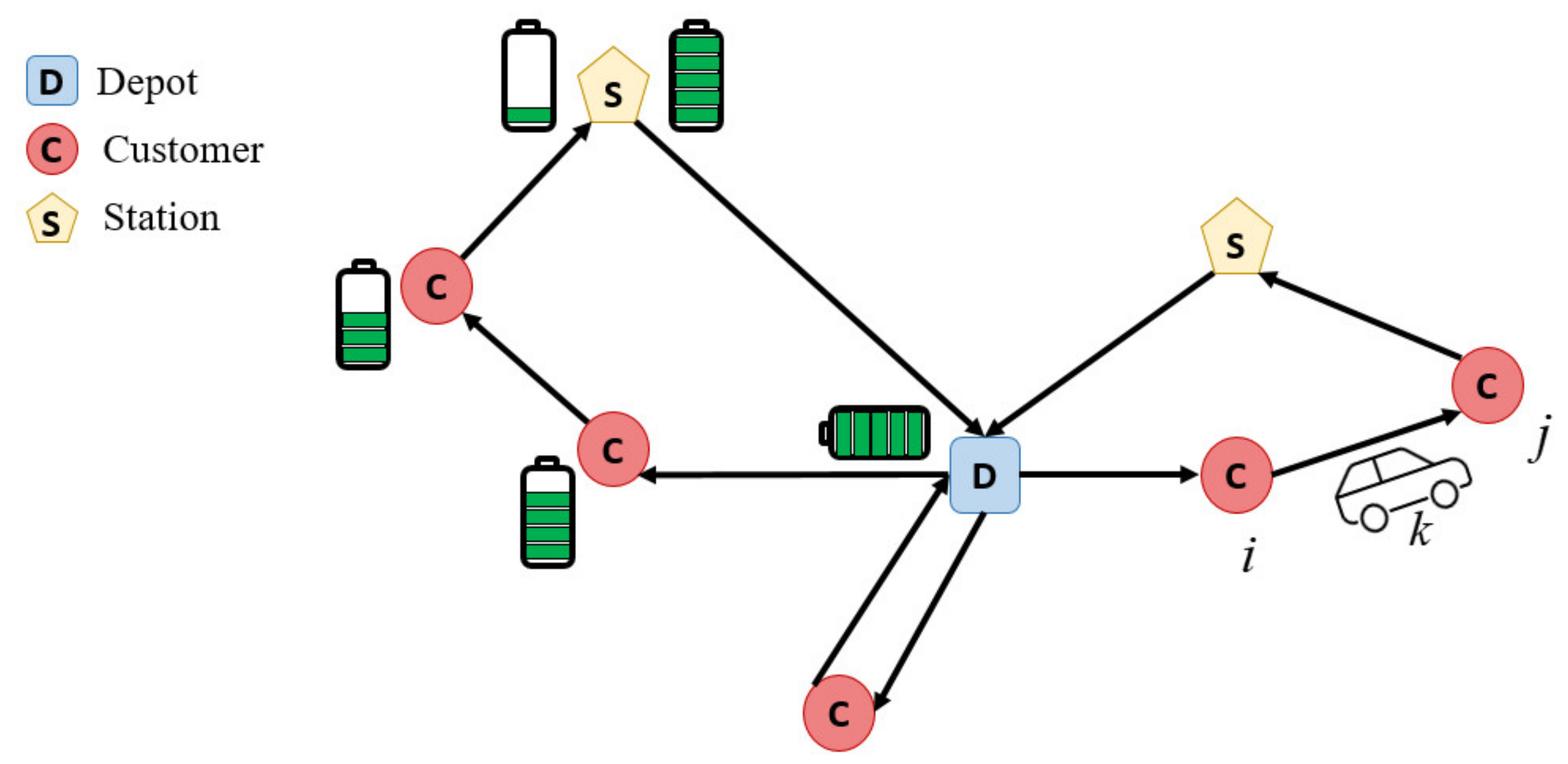 Energies 15 04020 g003