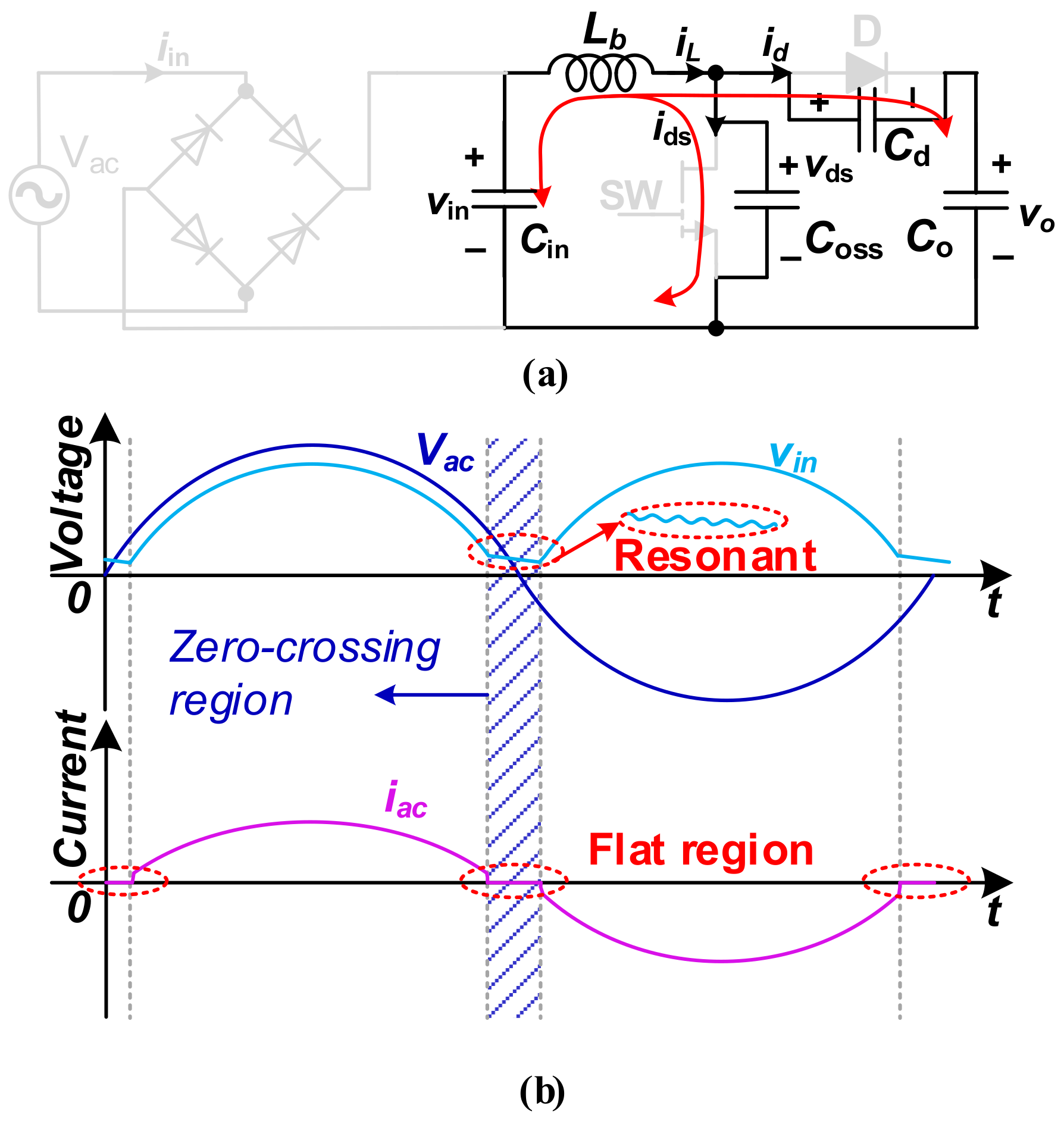 Energies 15 04021 g004