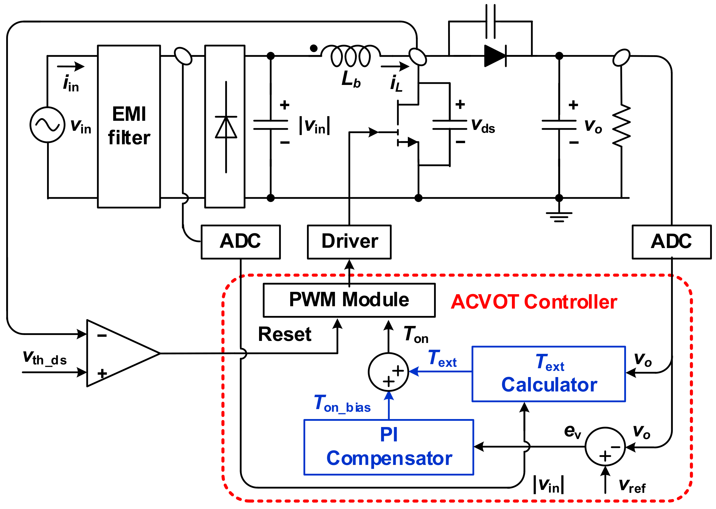 Energies 15 04021 g006
