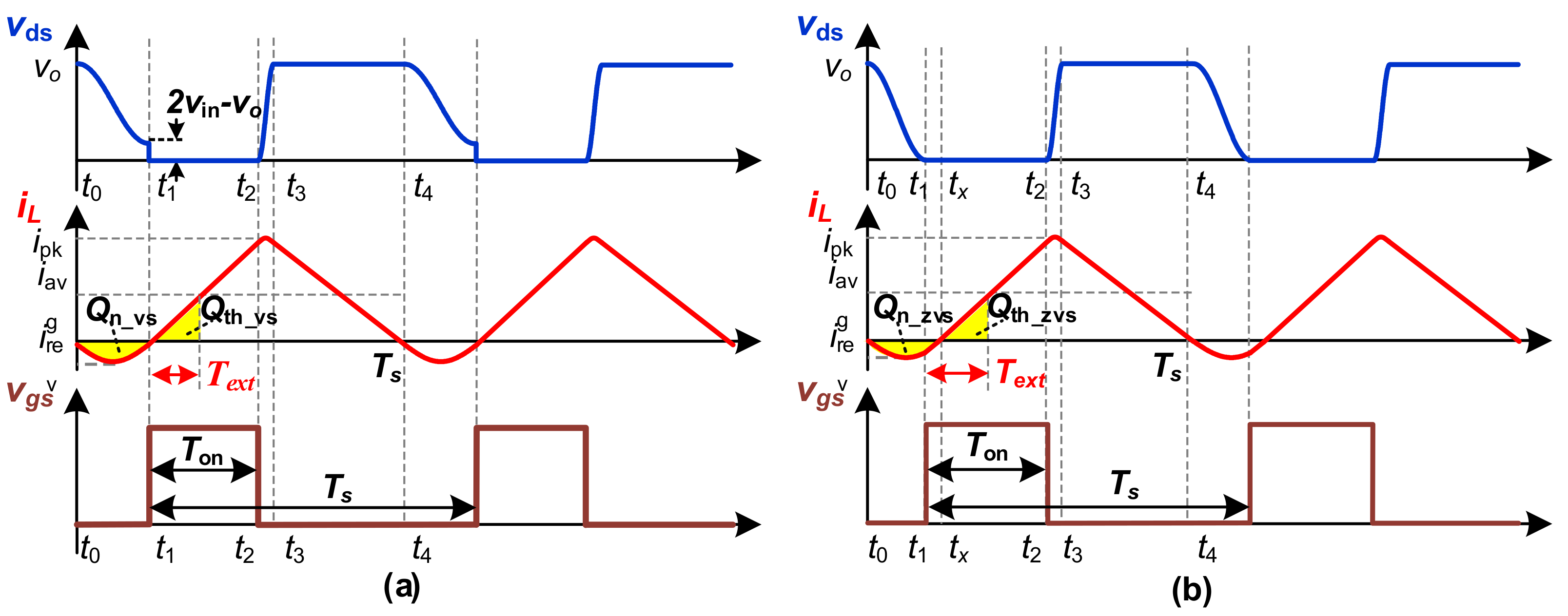 Energies 15 04021 g007
