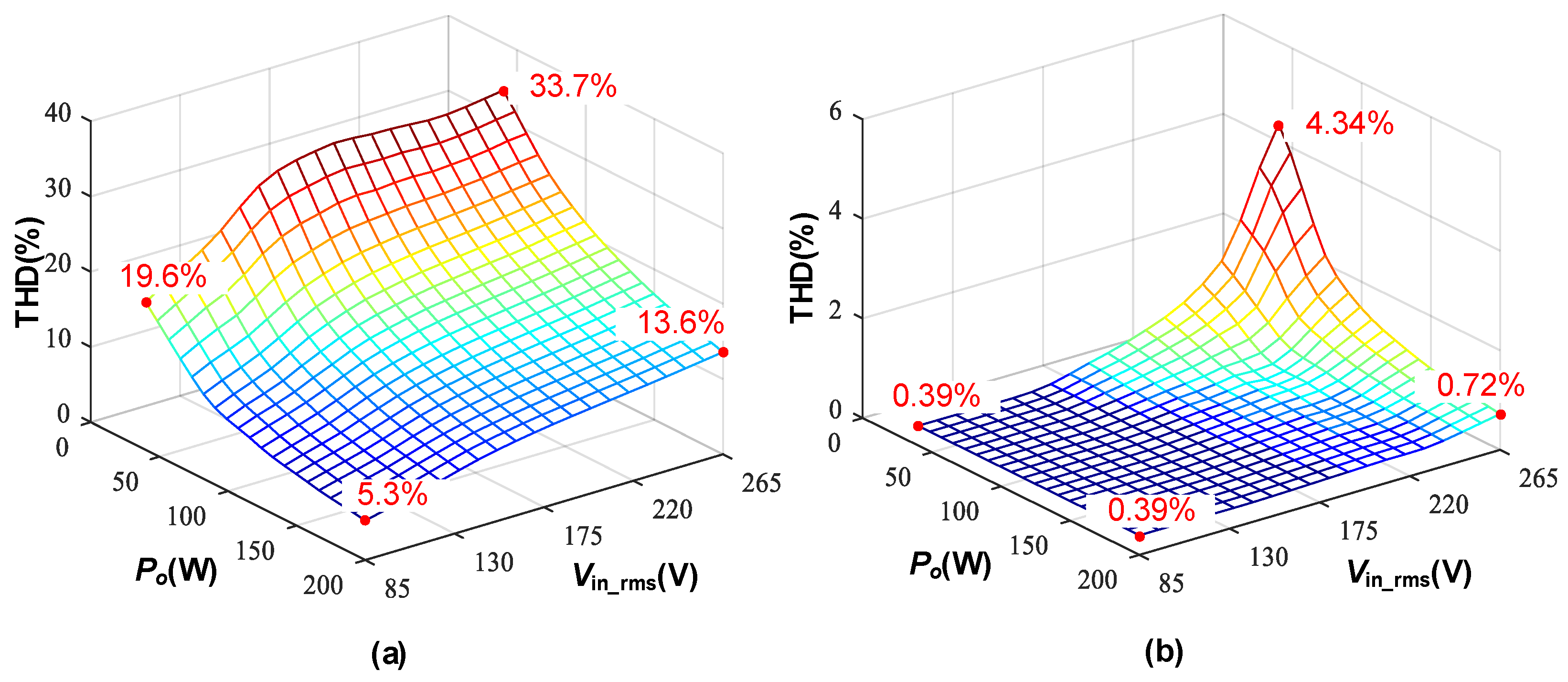 Energies 15 04021 g009