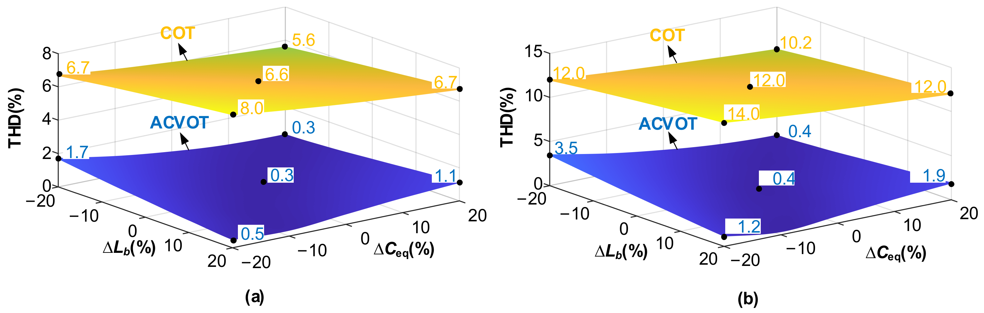 Energies 15 04021 g010