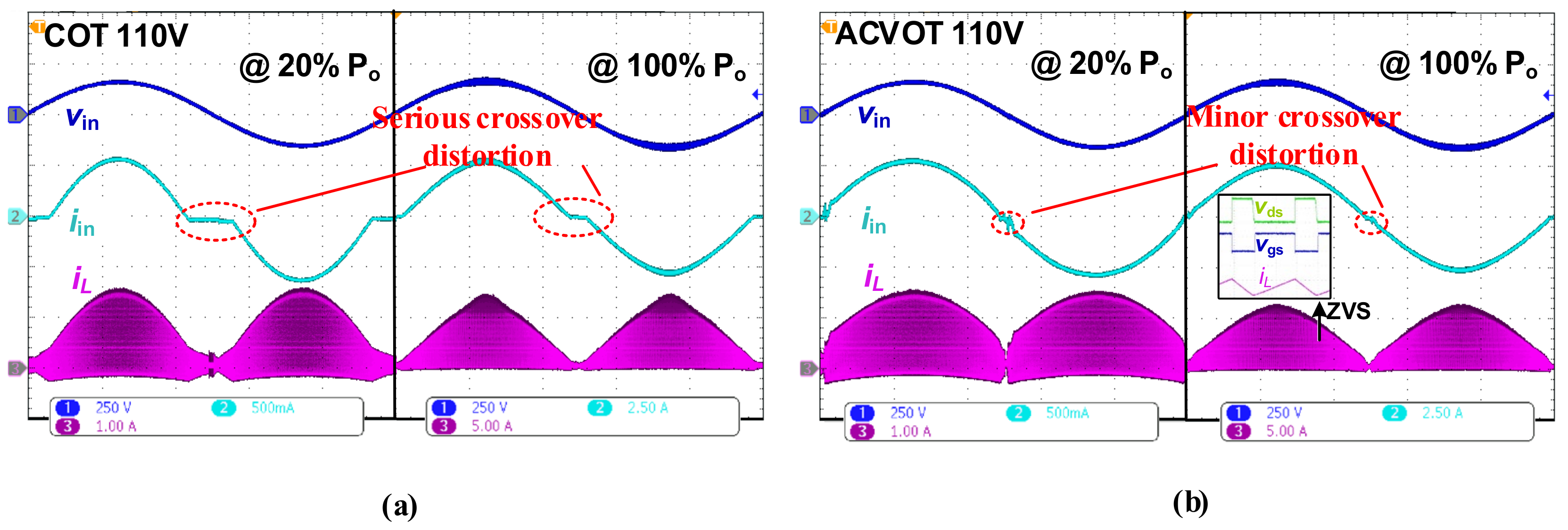Energies 15 04021 g013