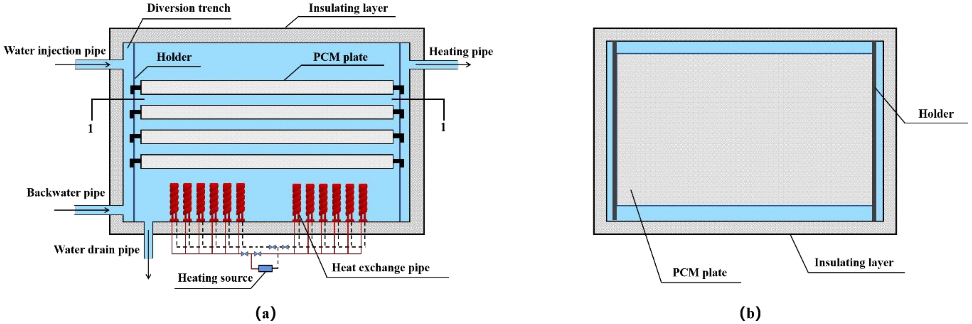 Energies 15 04023 g001