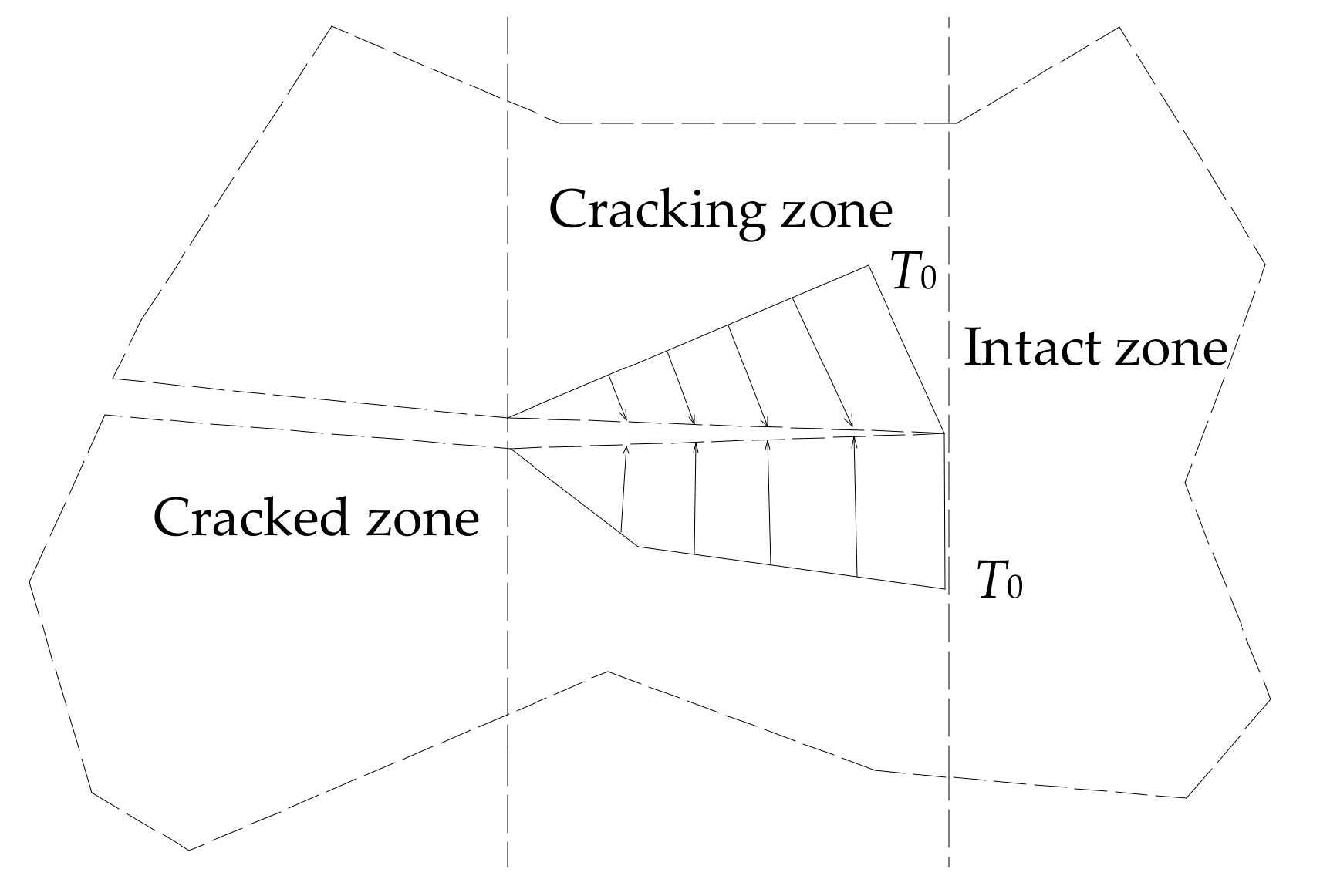 Energies 15 04024 g001
