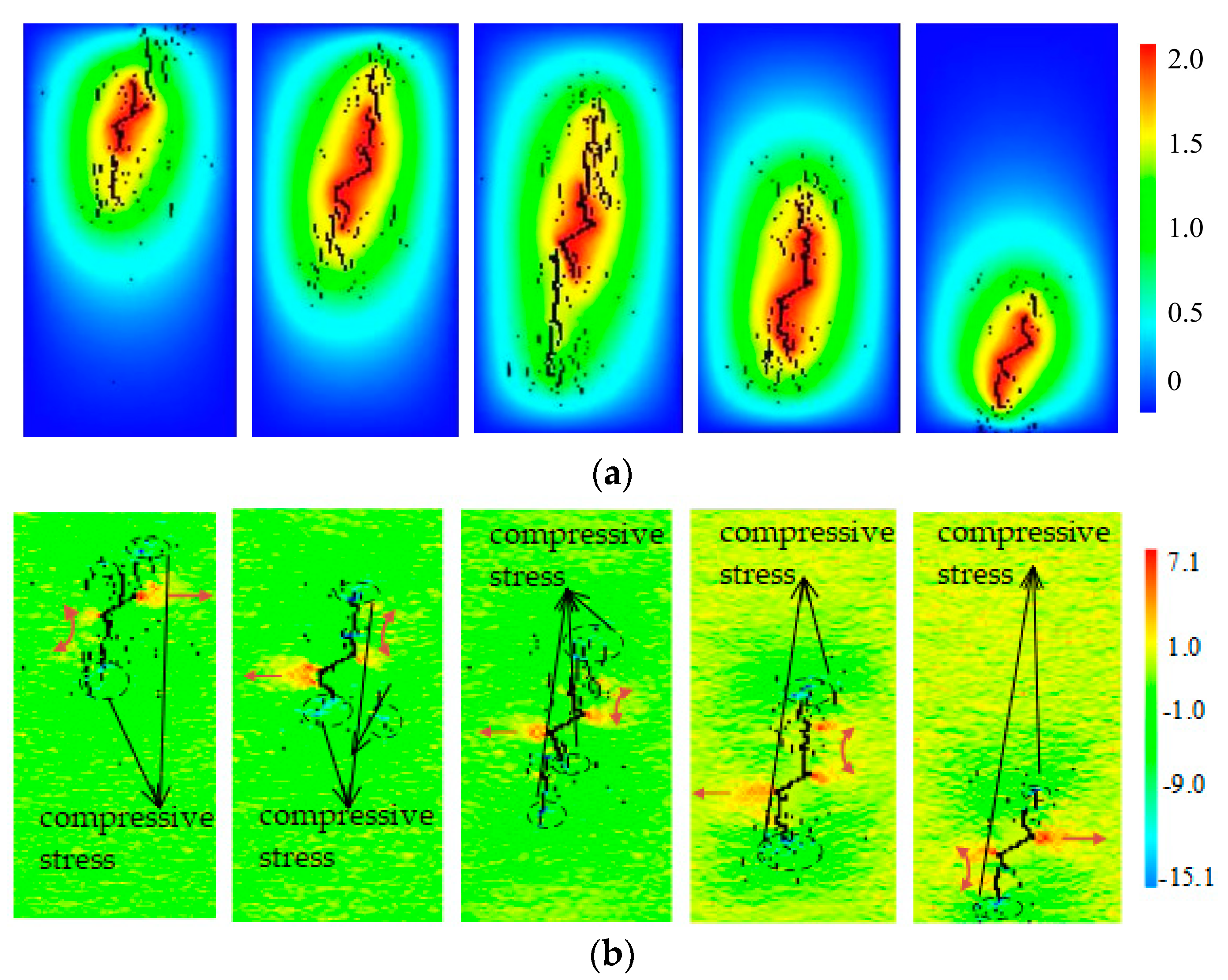 Energies 15 04024 g006