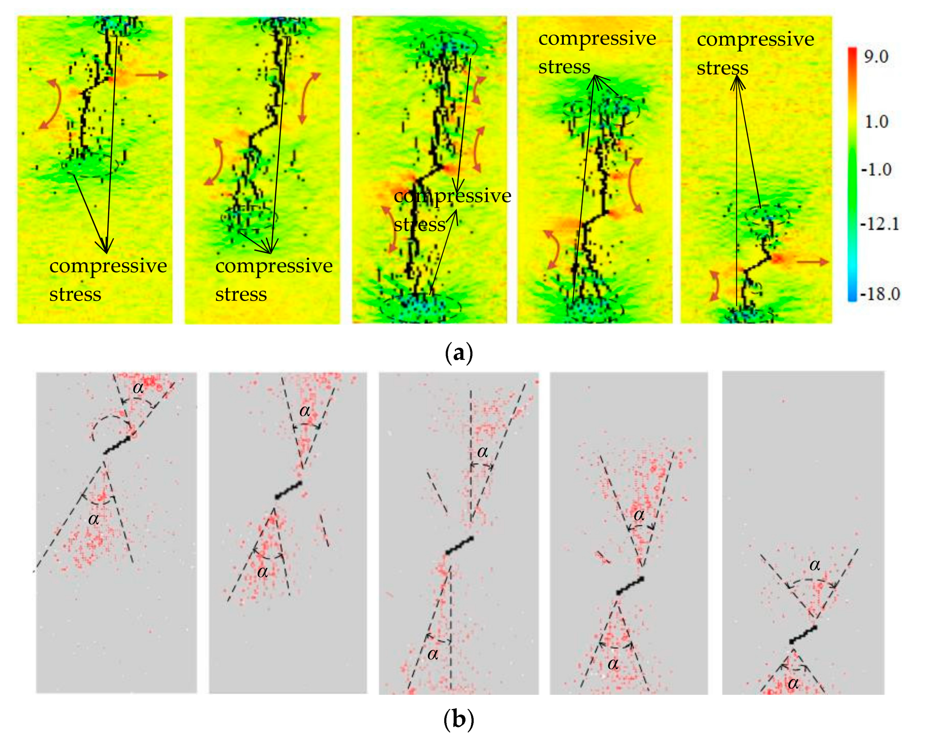 Energies 15 04024 g008