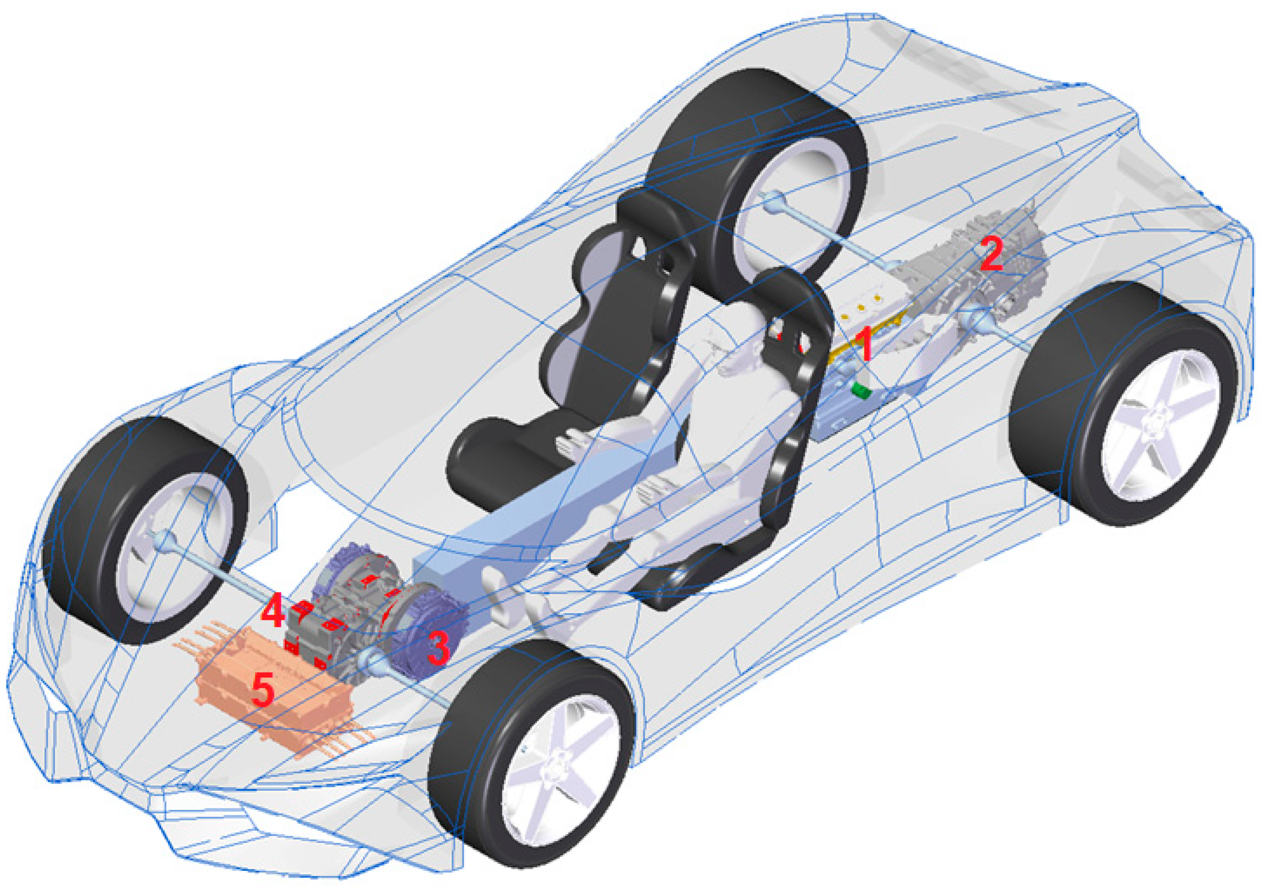 Energies 15 04025 g003 550