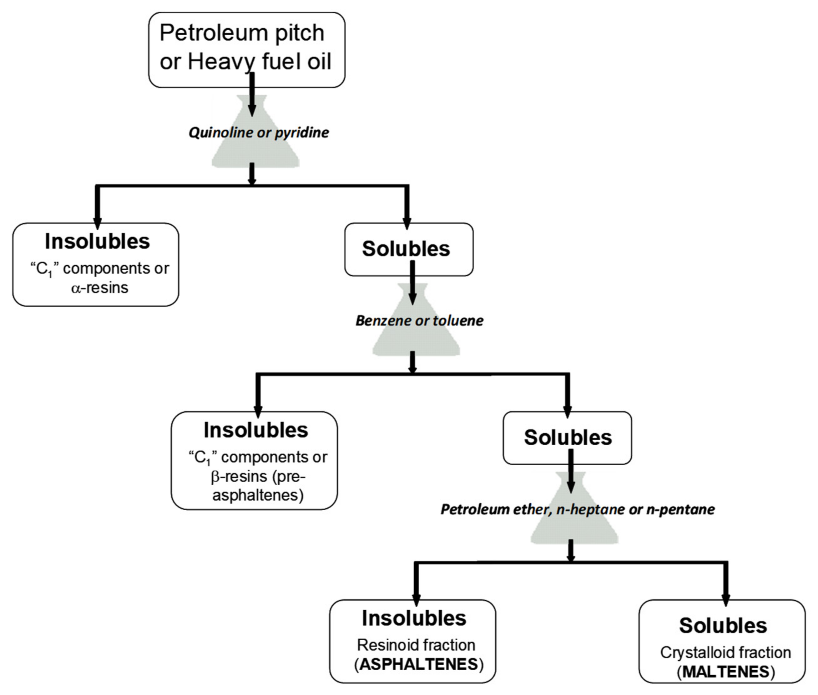 Energies 15 04026 g004