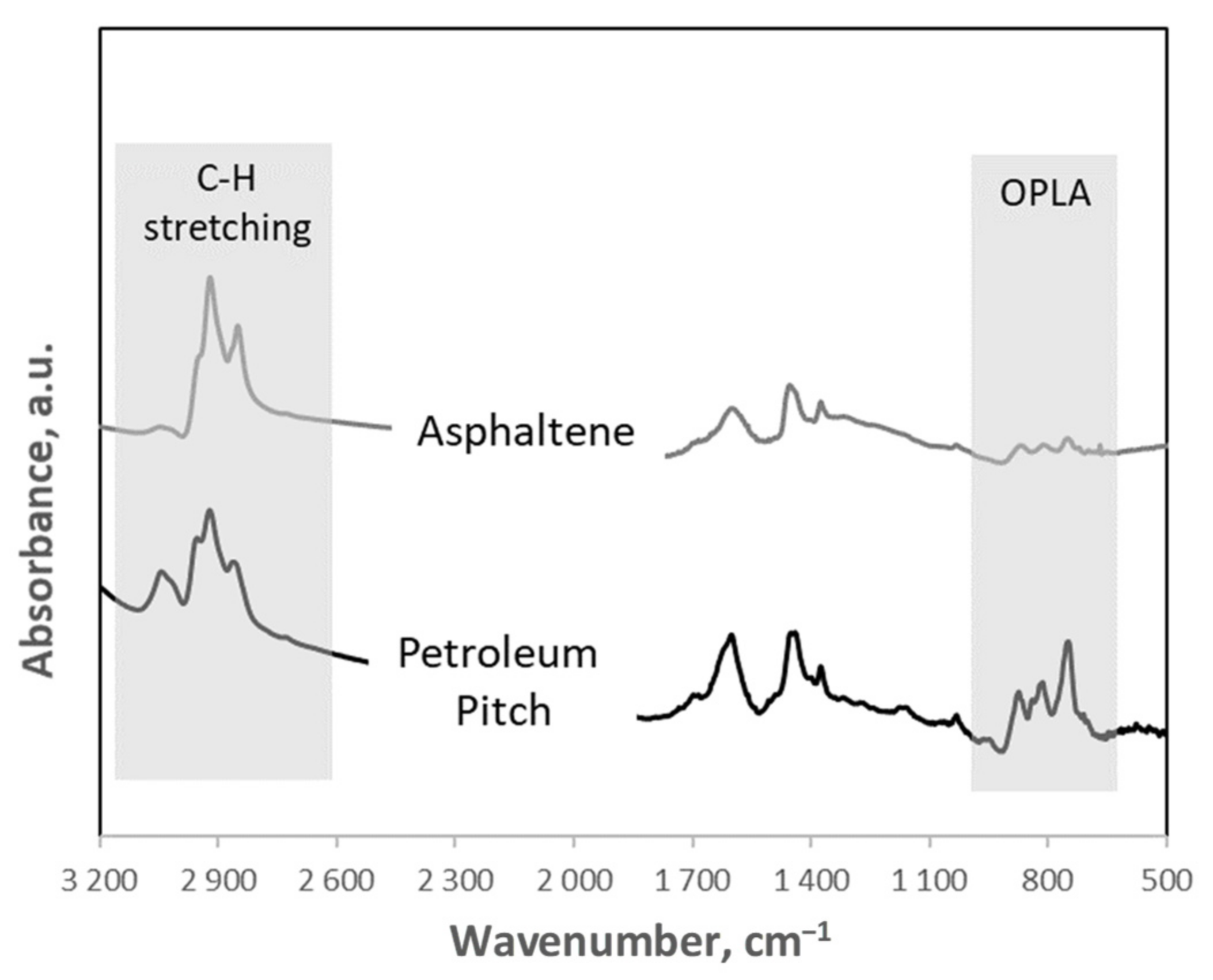Energies 15 04026 g011