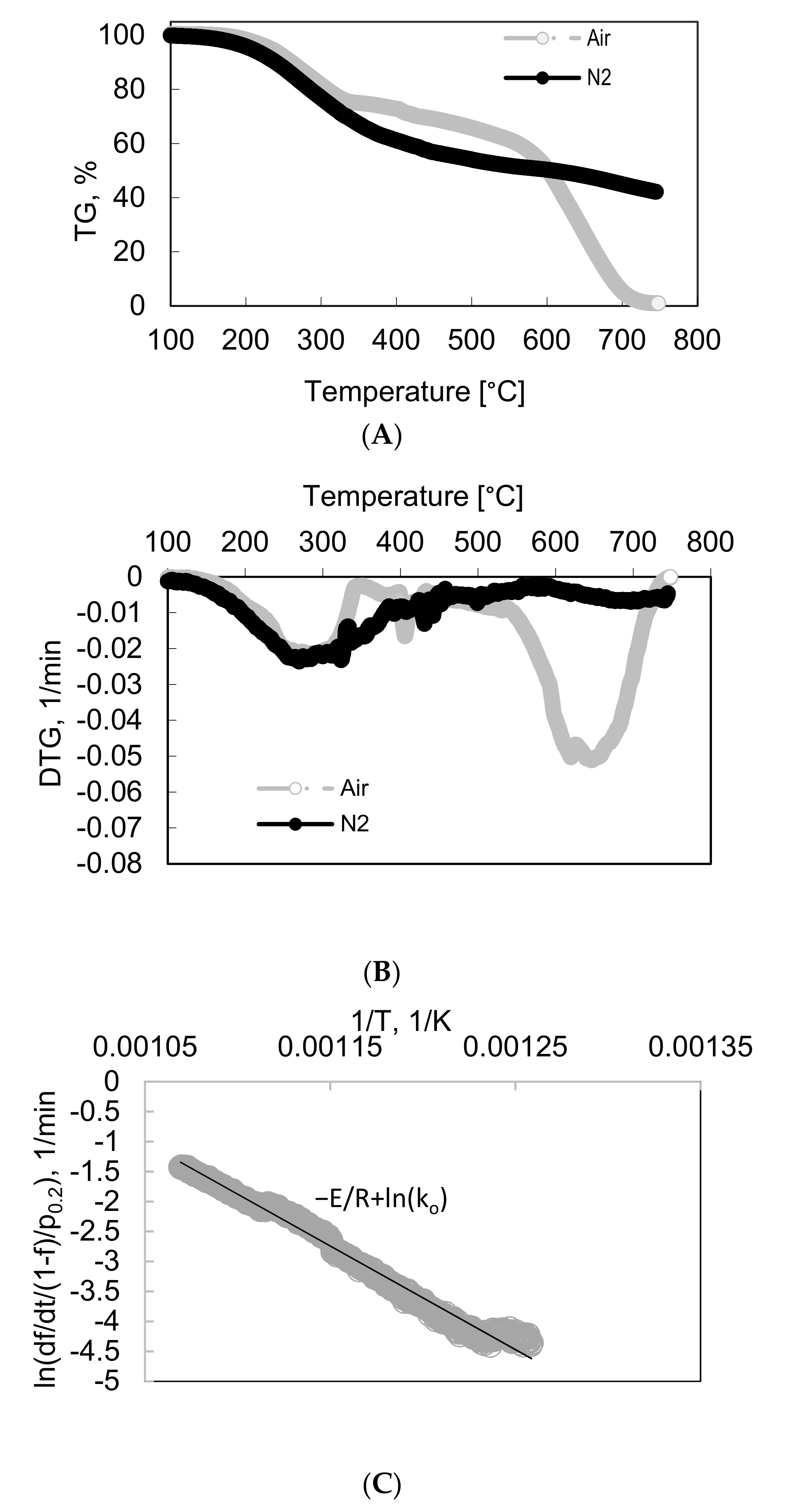 Energies 15 04026 g012