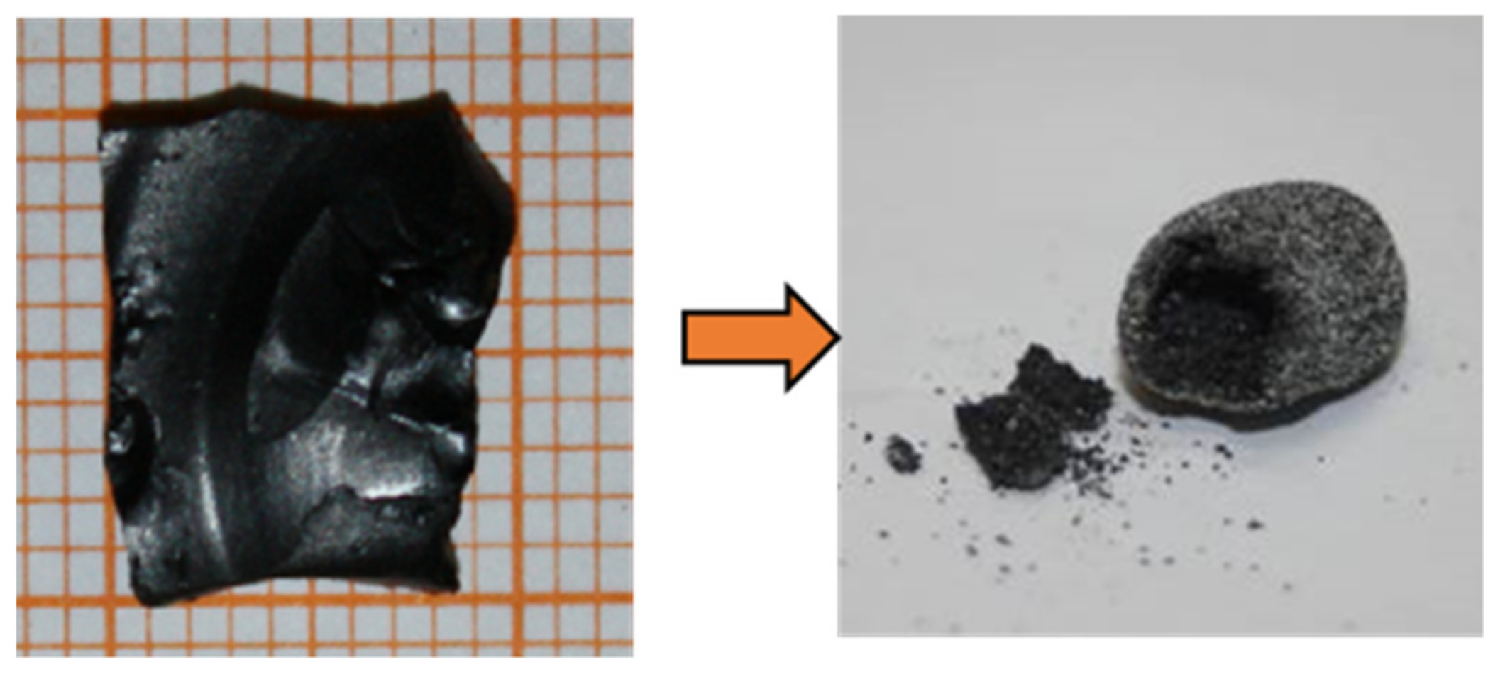 Energies 15 04026 g016