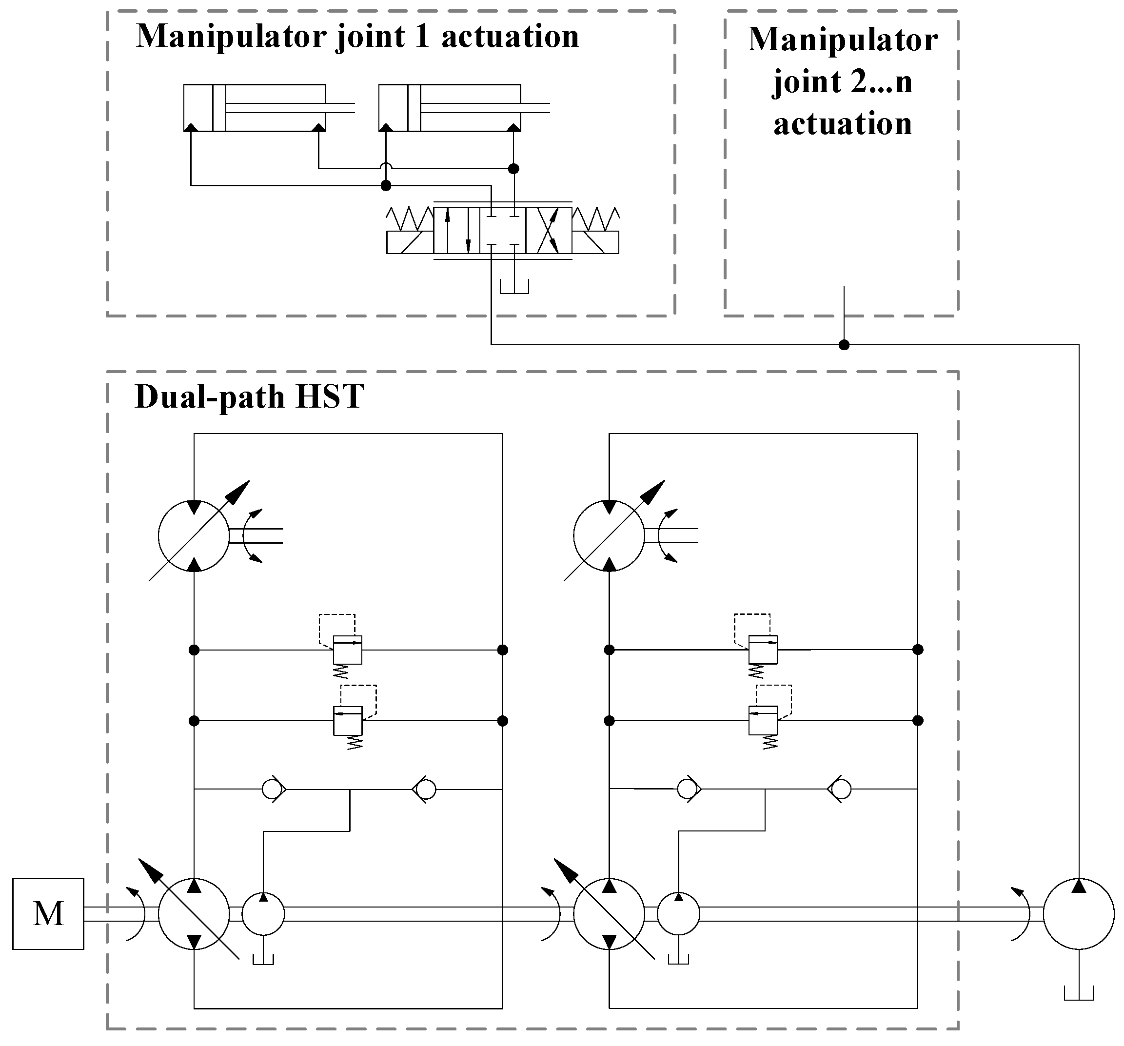 Energies 15 04027 g001 550