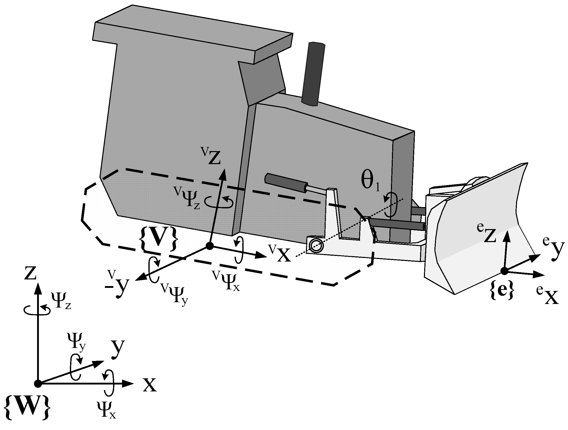 Energies 15 04027 g003 550