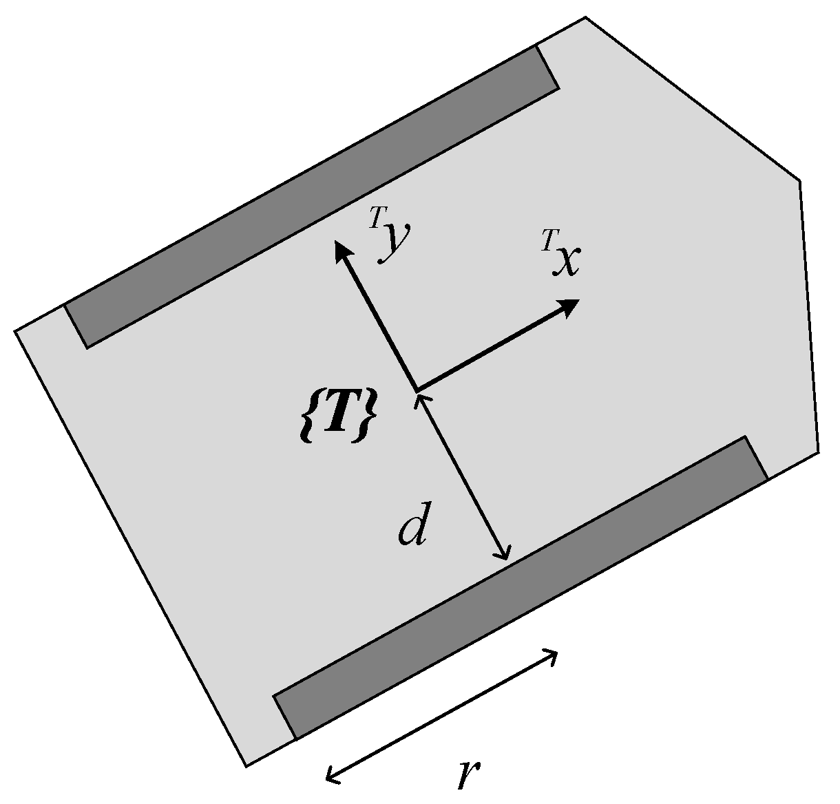 Energies 15 04027 g004 550