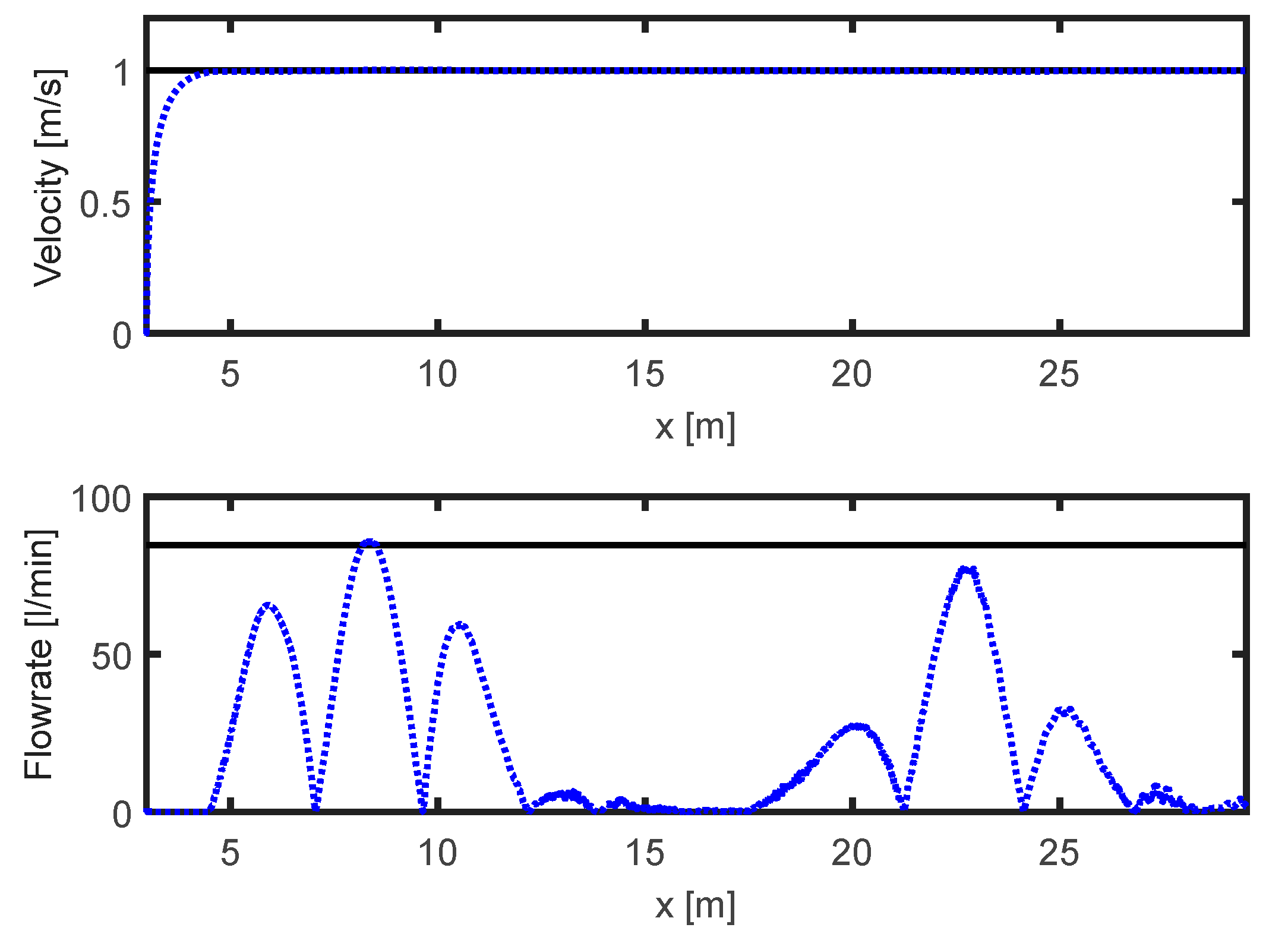 Energies 15 04027 g009 550