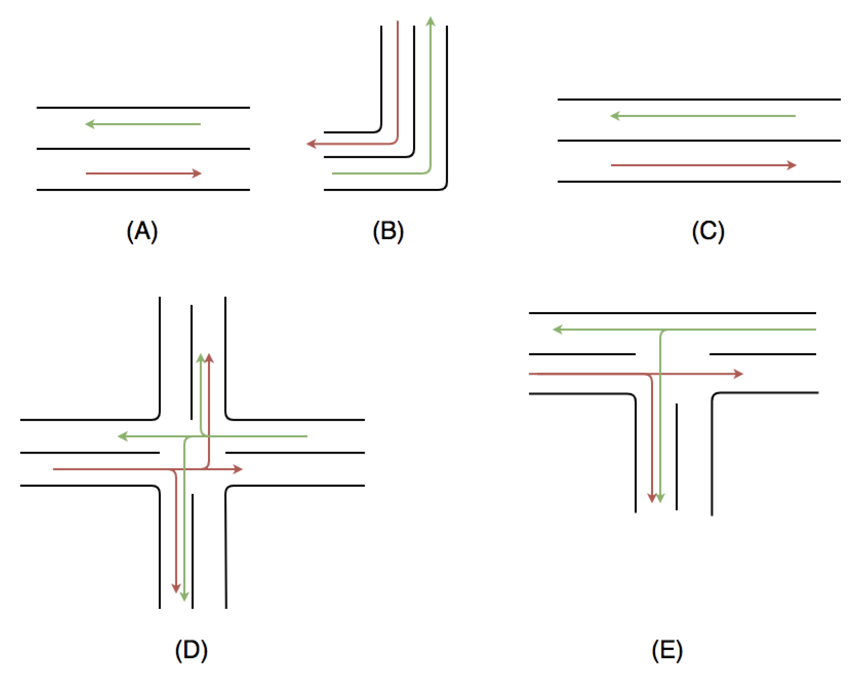Energies 15 04031 g002 Energies 15 04031 g002