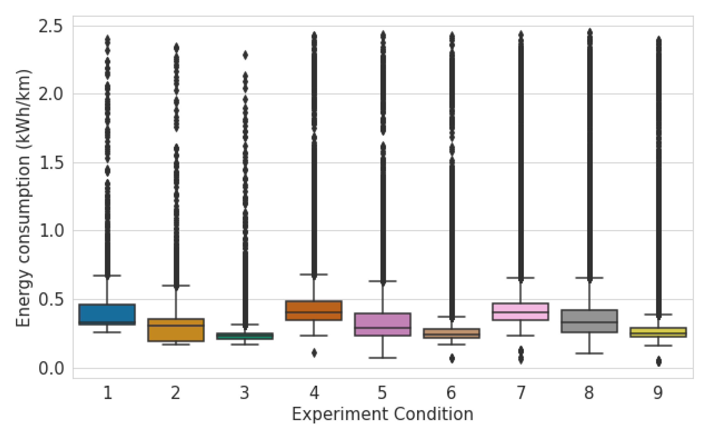 Energies 15 04031 g006 Energies 15 04031 g006