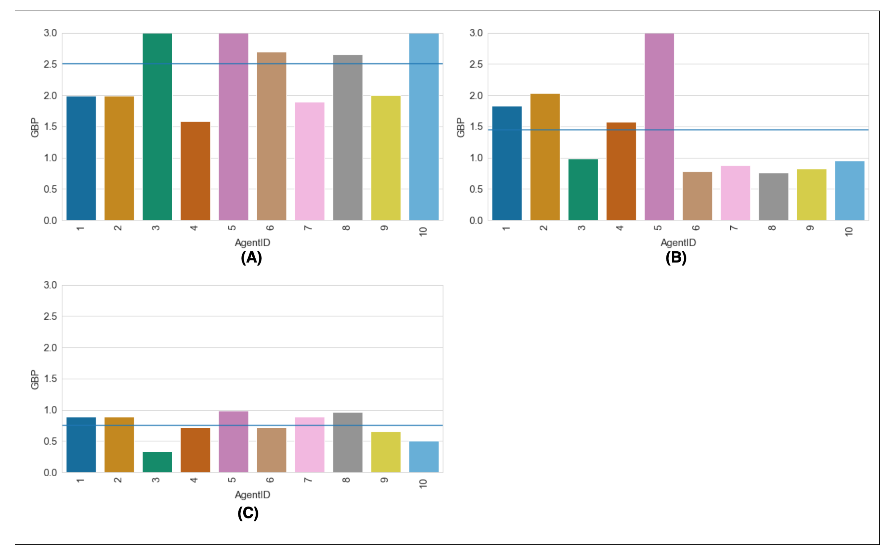Energies 15 04031 g010 Energies 15 04031 g010