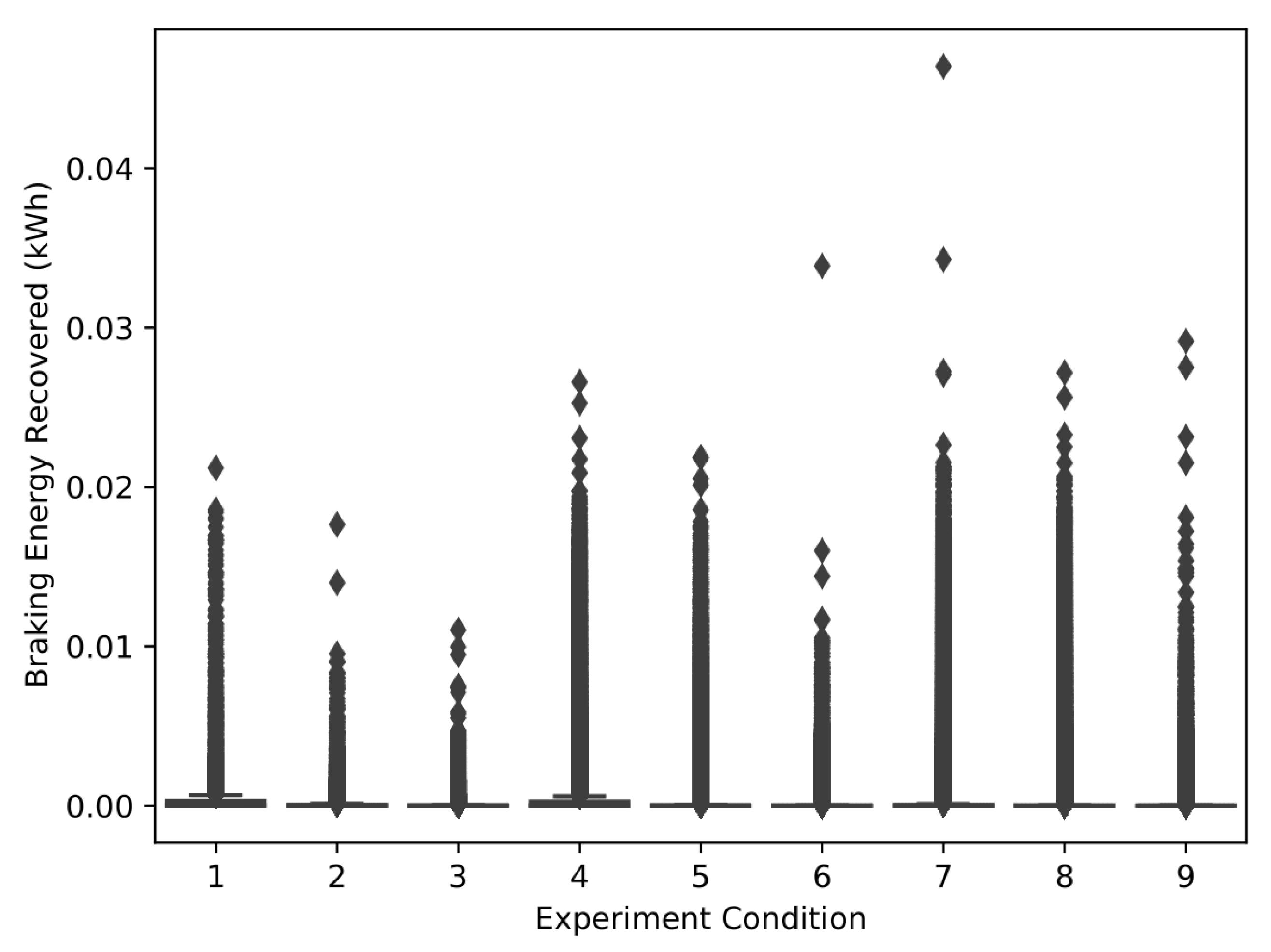 Energies 15 04031 g0a1 Energies 15 04031 g0a1