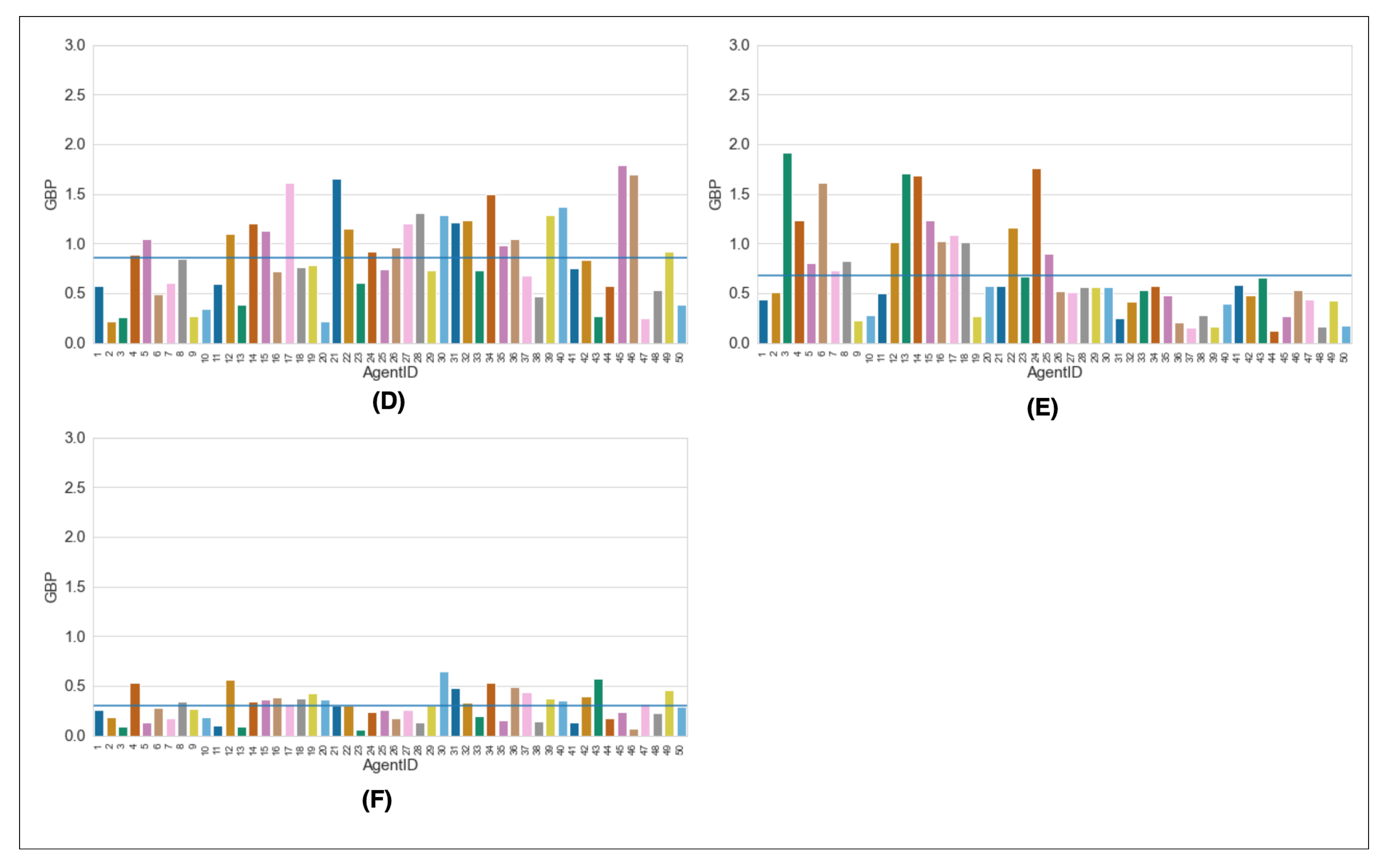 Energies 15 04031 g0a2 Energies 15 04031 g0a2