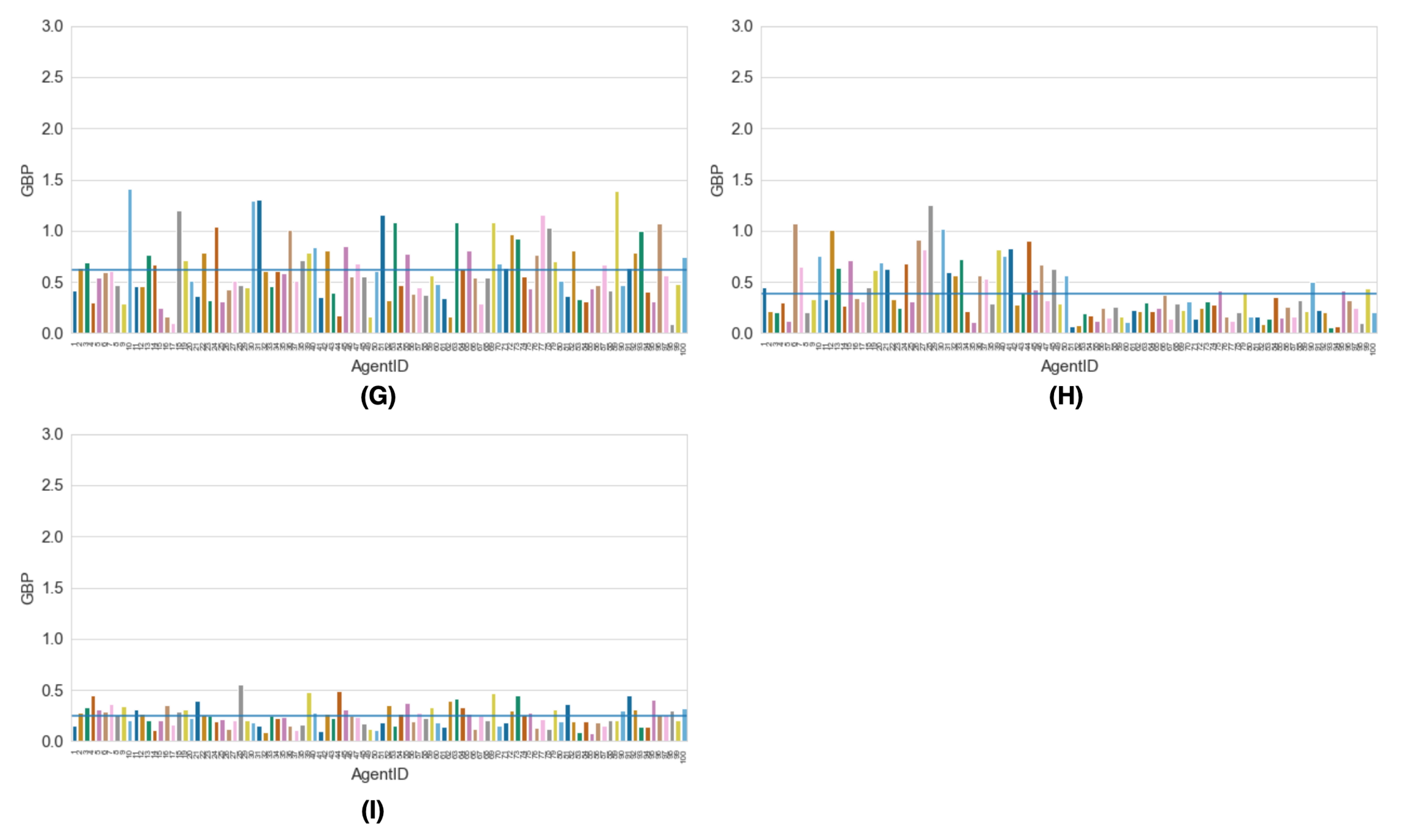 Energies 15 04031 g0a3 Energies 15 04031 g0a3