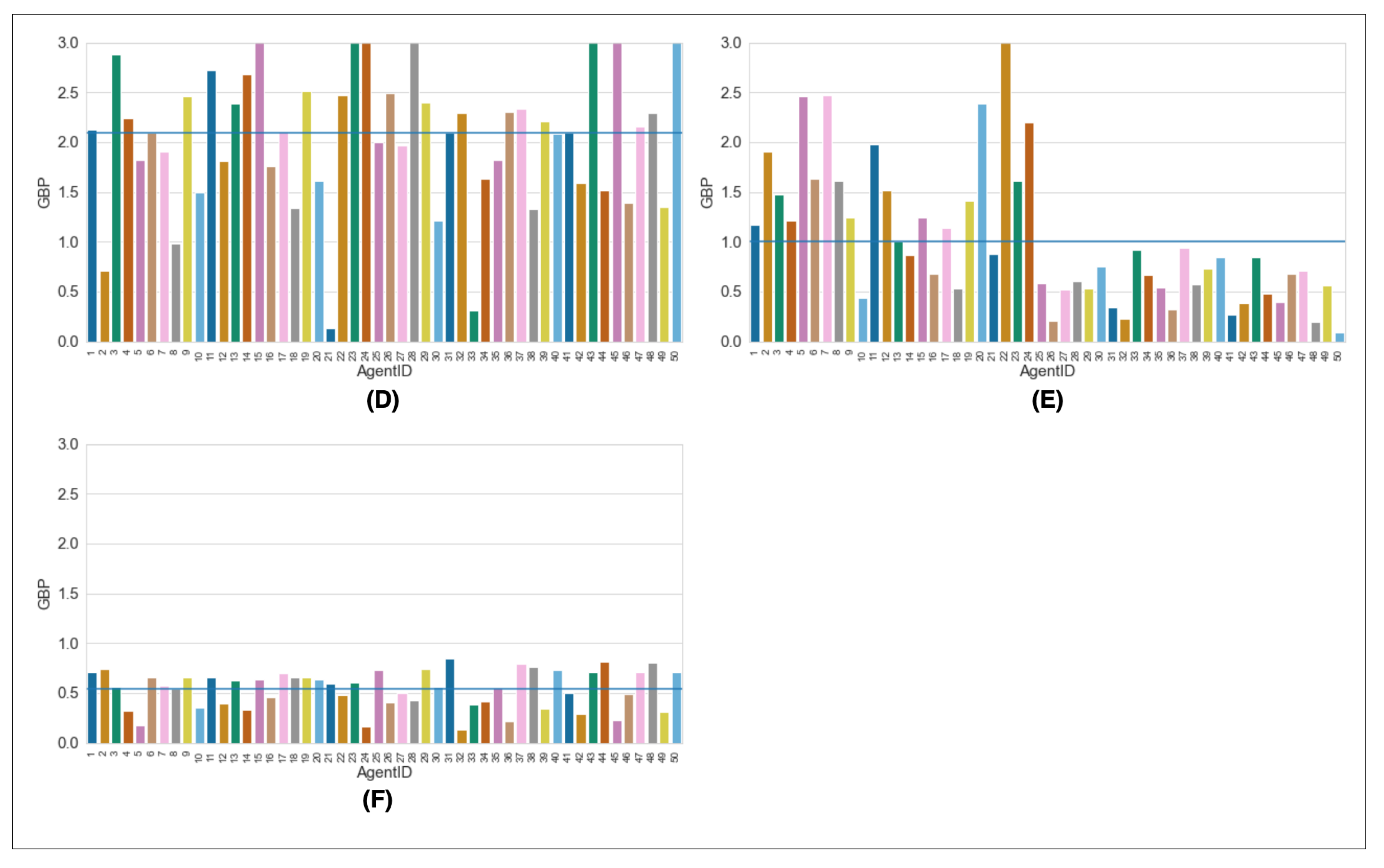 Energies 15 04031 g0a4 Energies 15 04031 g0a4