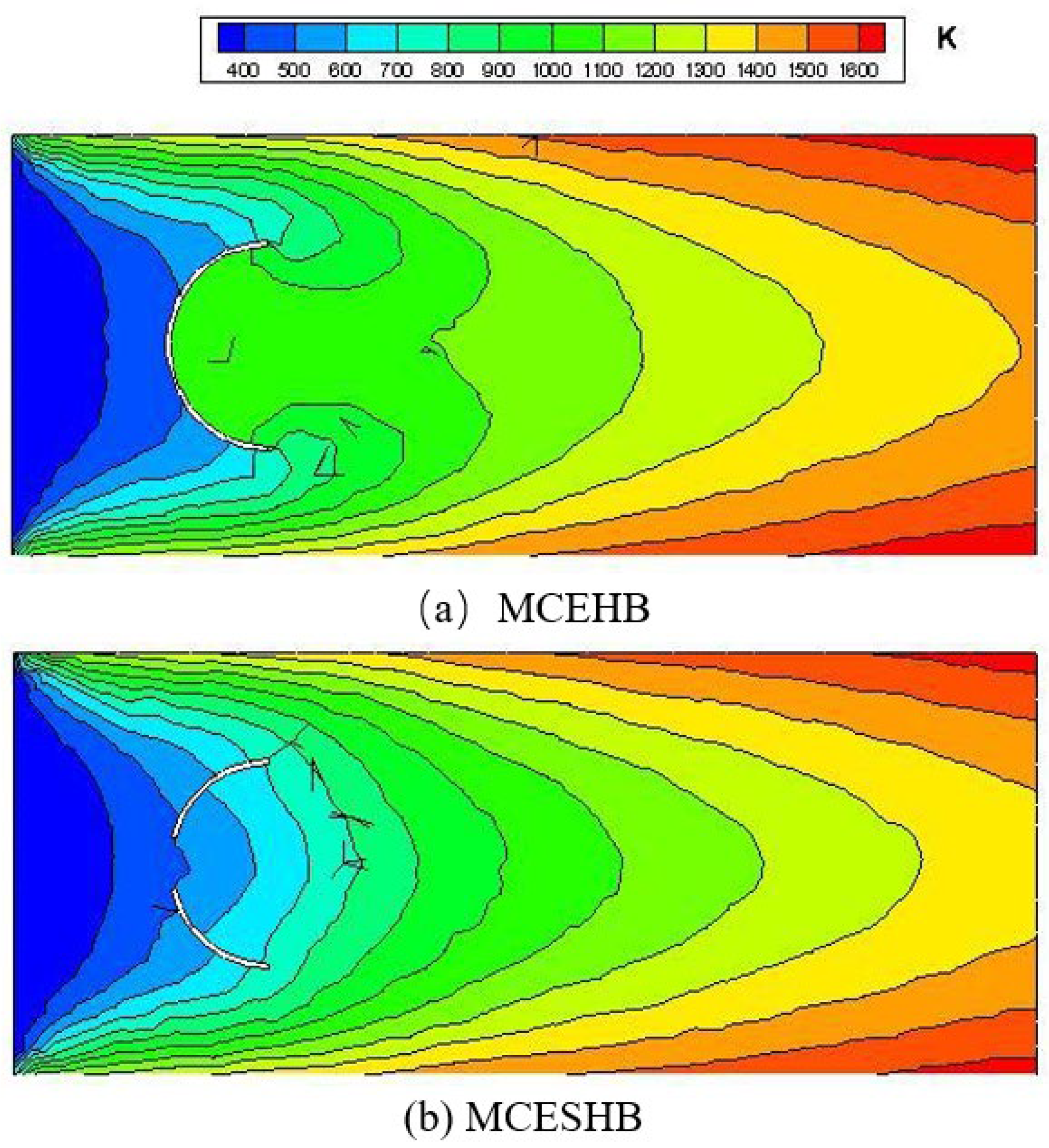 Energies 15 04033 g004 550