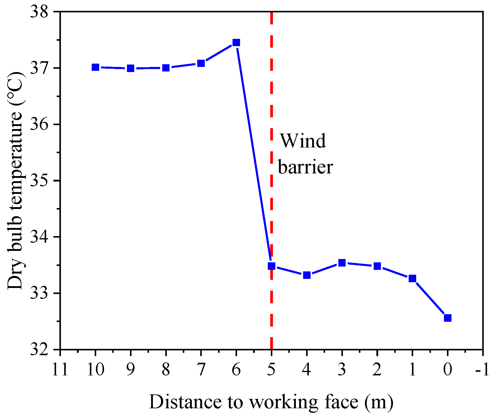Energies 15 04035 g002 Energies 15 04035 g002