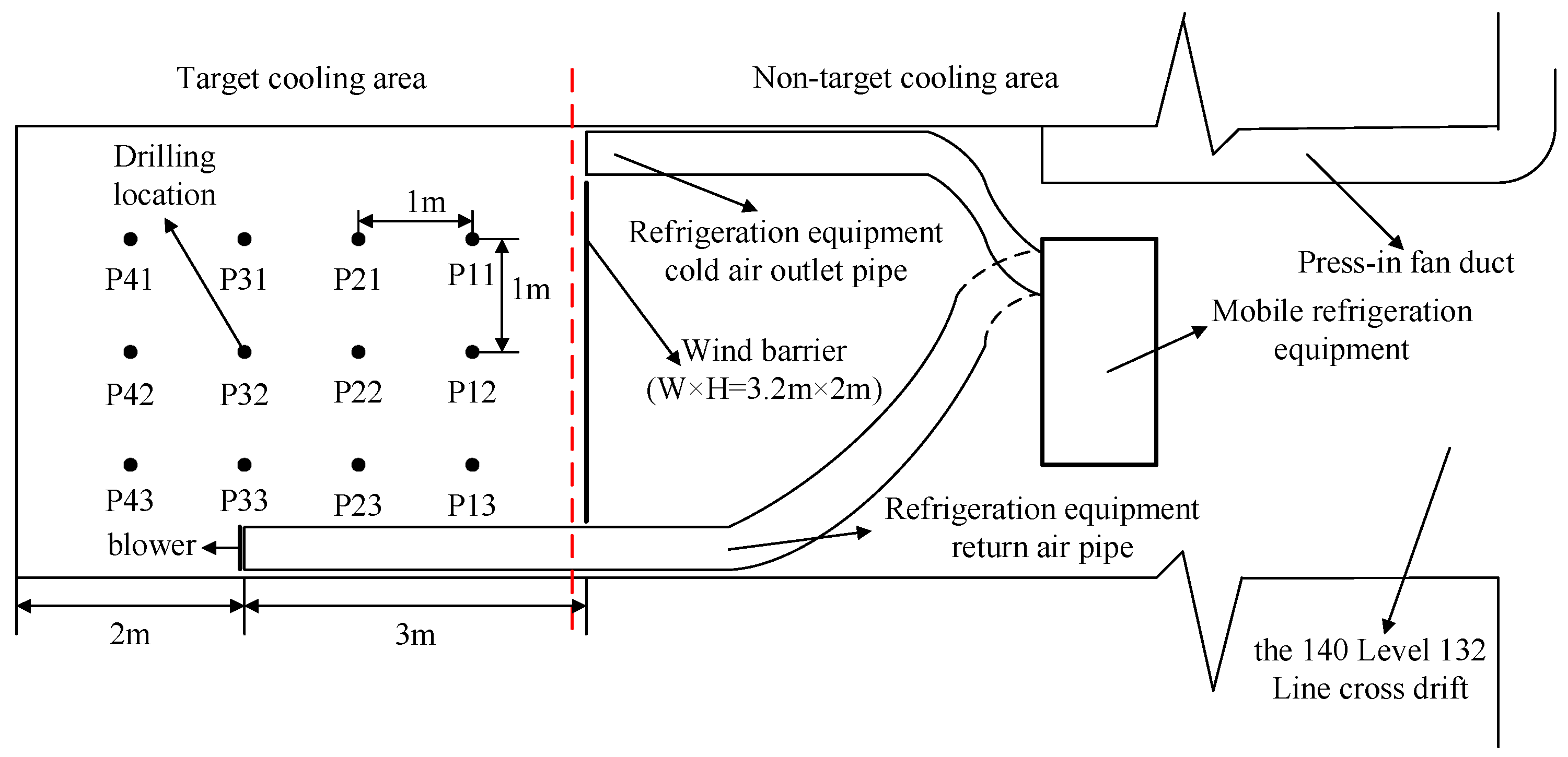 Energies 15 04035 g003 Energies 15 04035 g003