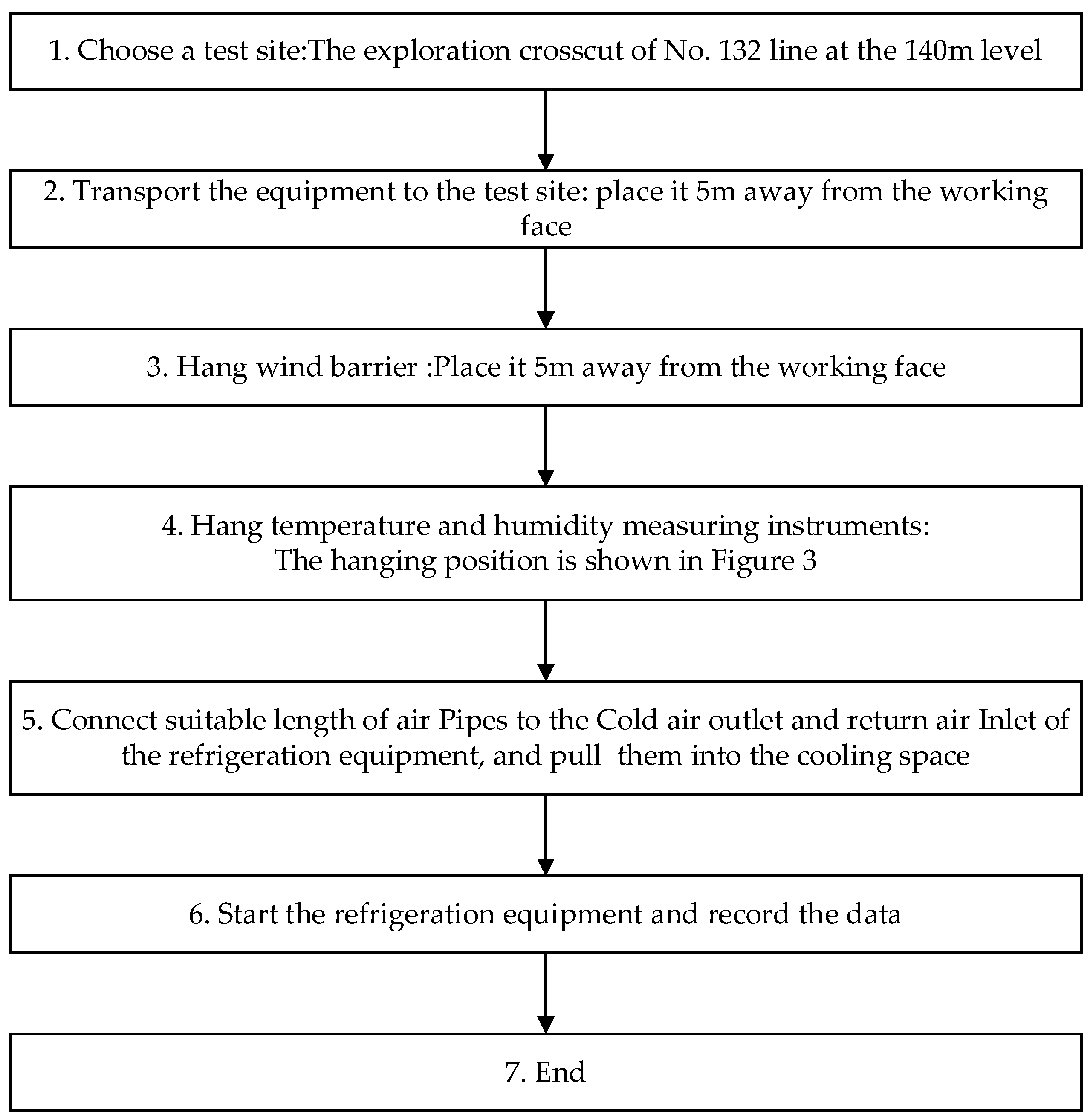 Energies 15 04035 g005 Energies 15 04035 g005