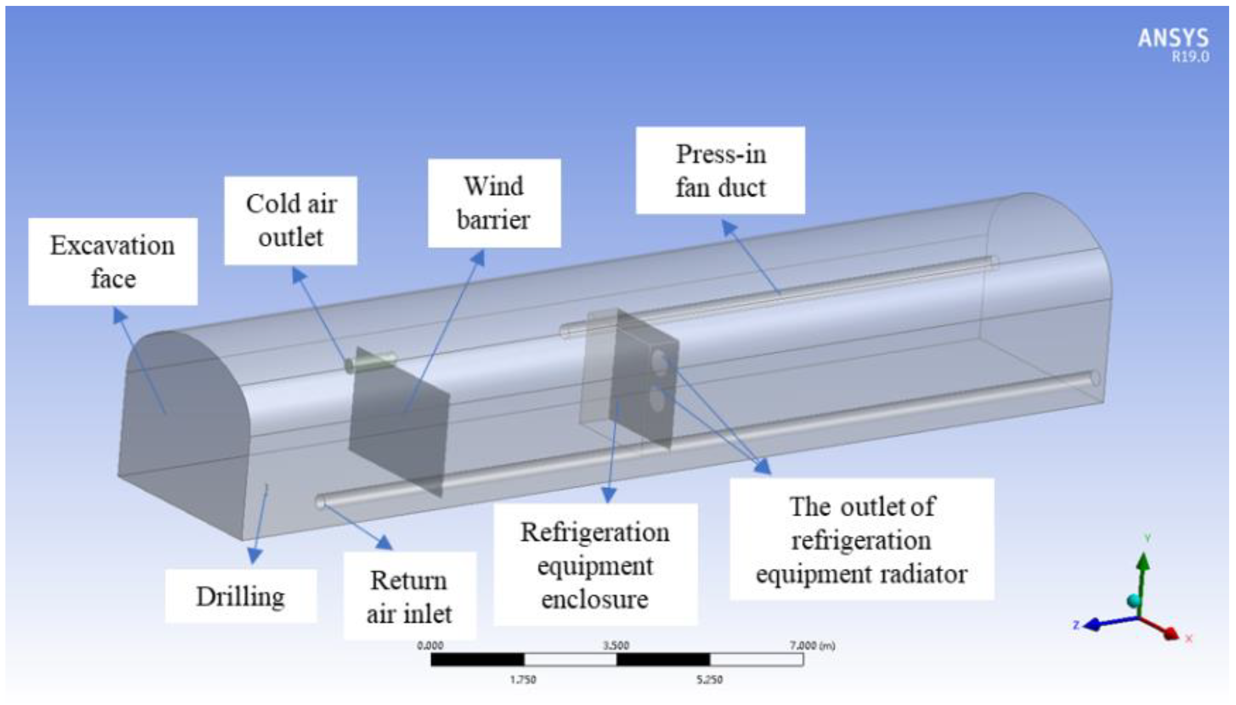 Energies 15 04035 g007 Energies 15 04035 g007