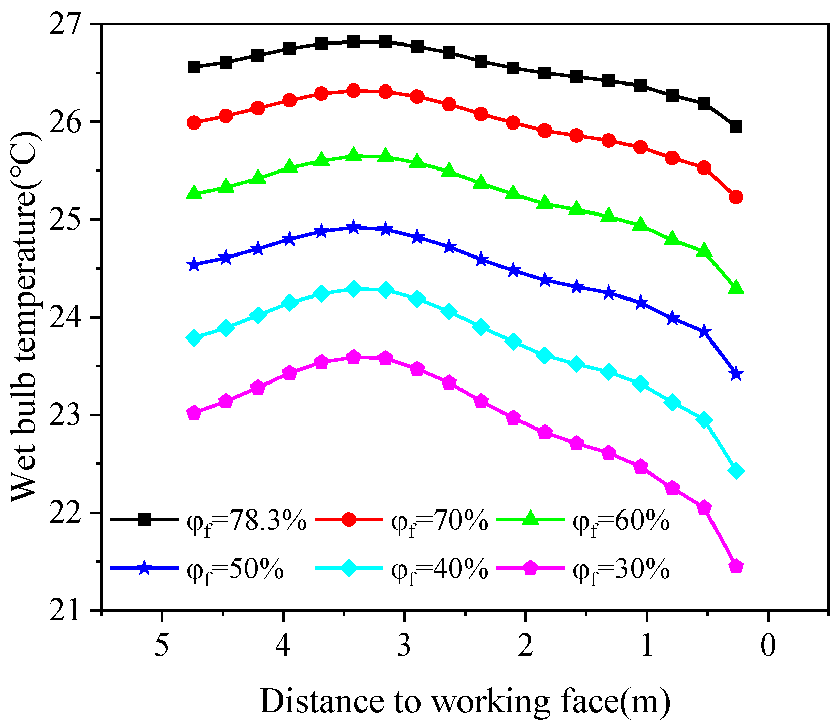 Energies 15 04035 g014 Energies 15 04035 g014