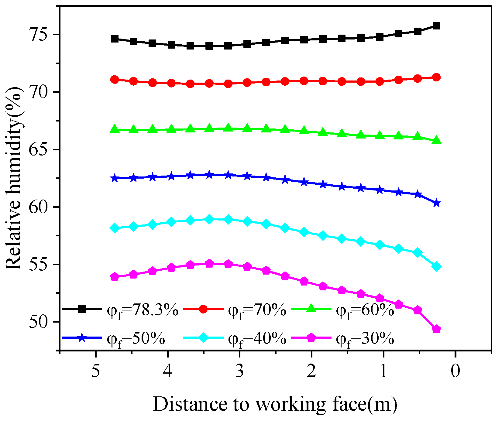 Energies 15 04035 g015 Energies 15 04035 g015