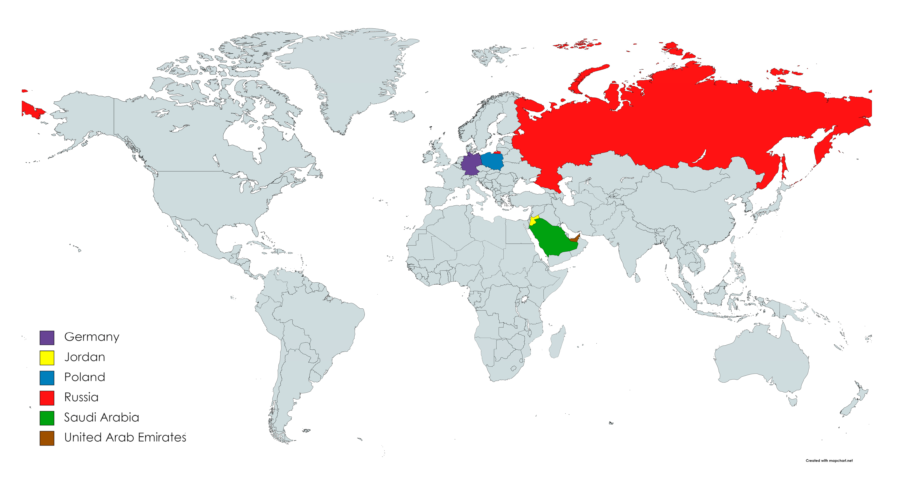 Energies 15 04036 g001 550