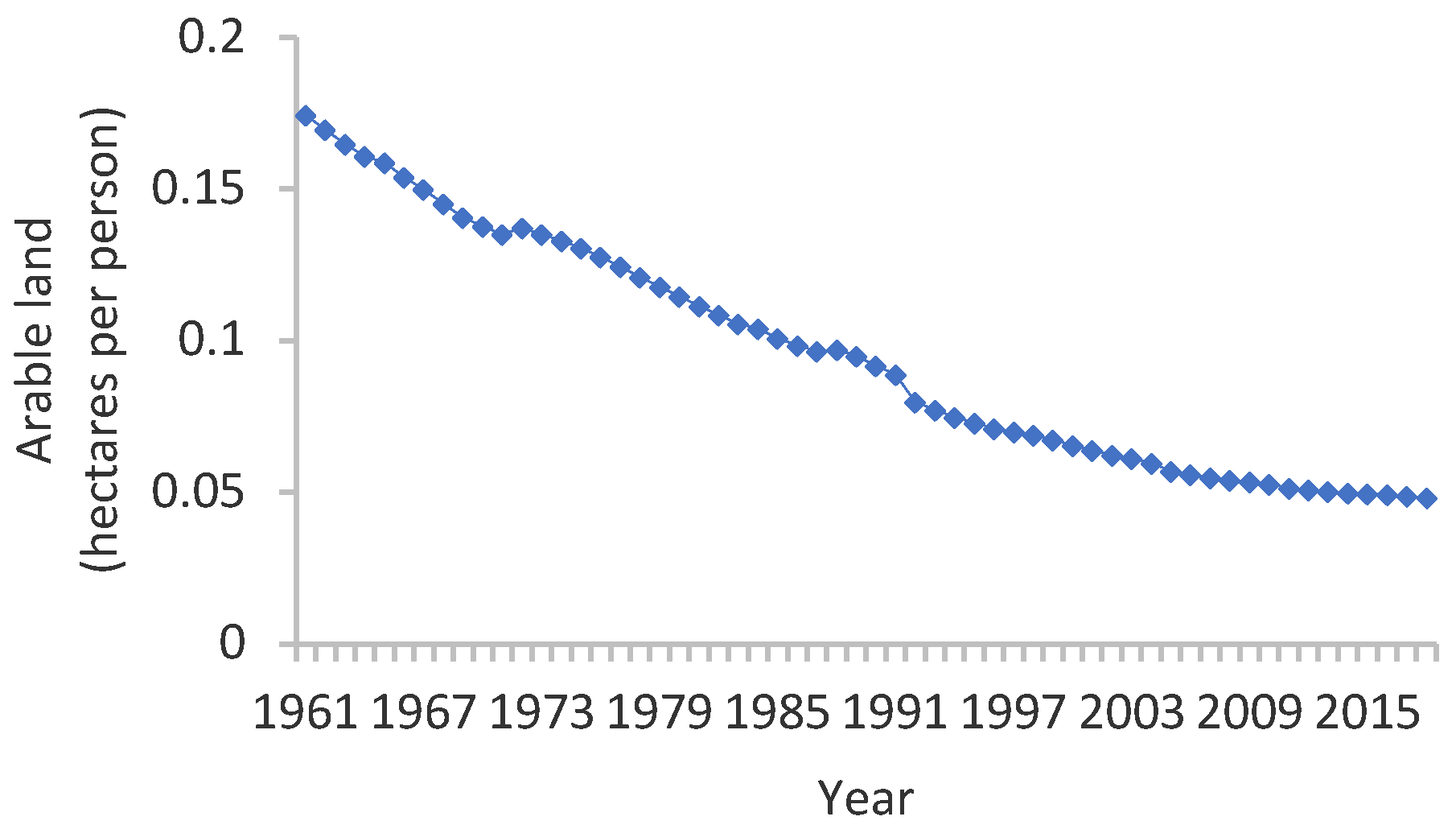 Energies 15 04037 g001