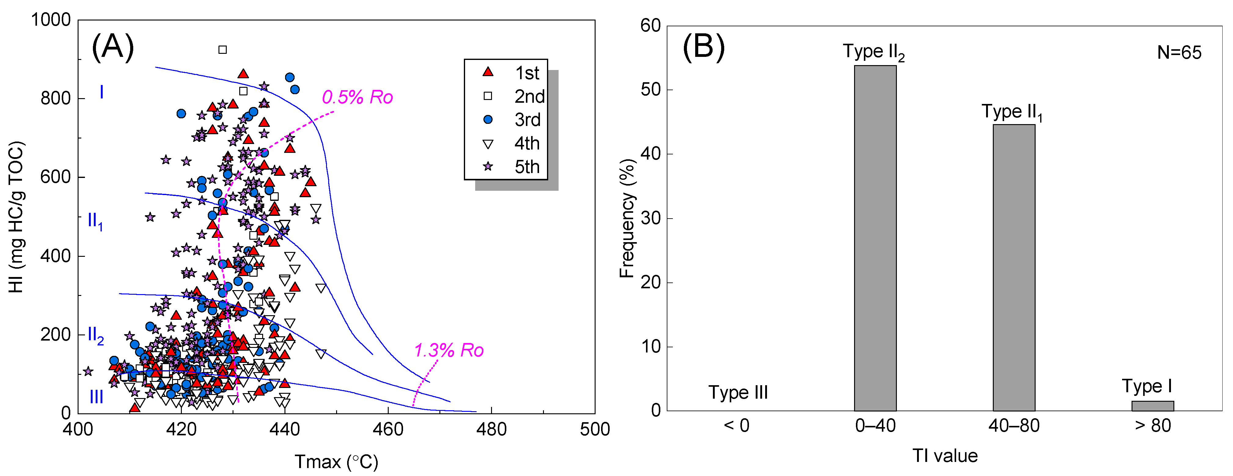 Energies 15 04038 g008