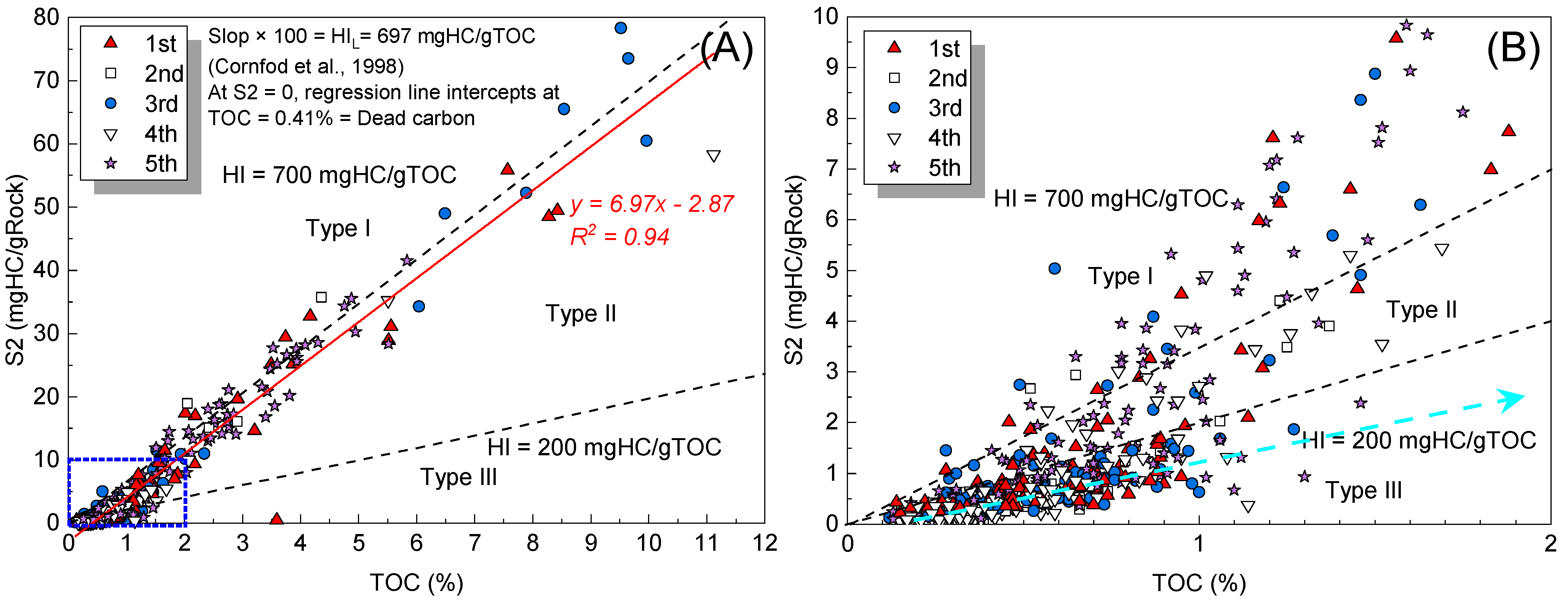 Energies 15 04038 g011