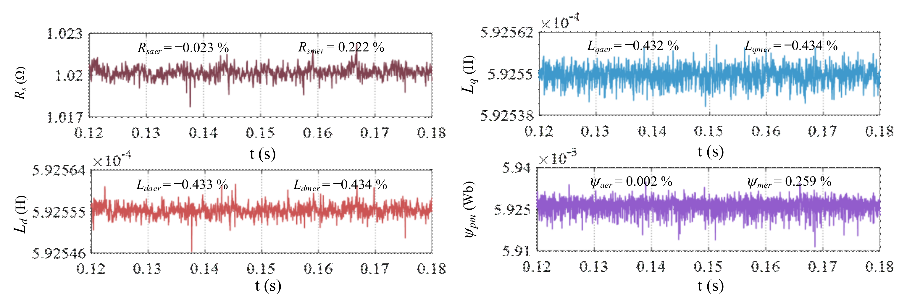 Energies 15 04041 g008 550