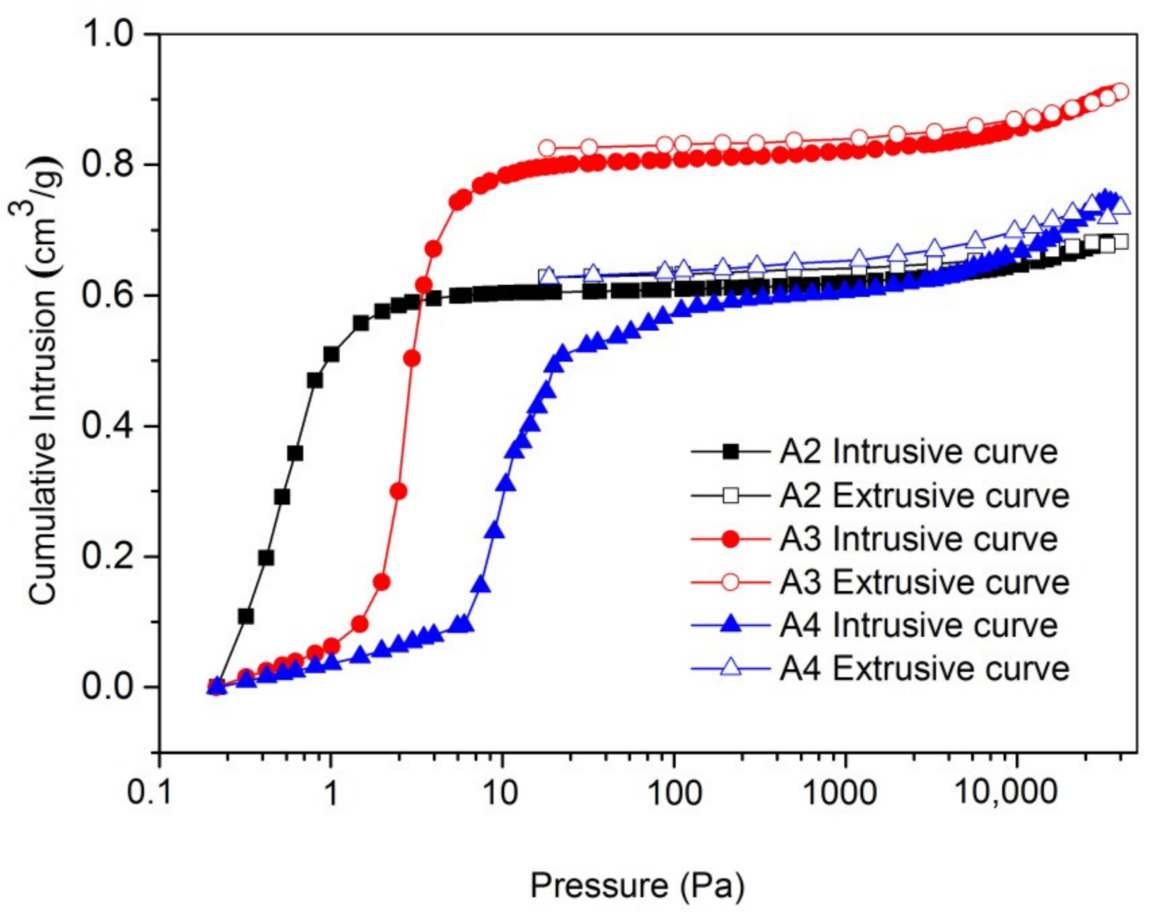 Energies 15 04043 g002