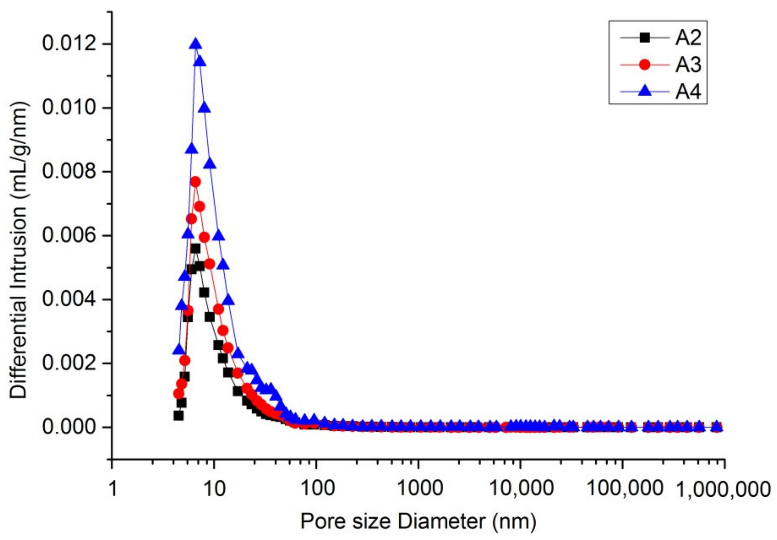 Energies 15 04043 g003