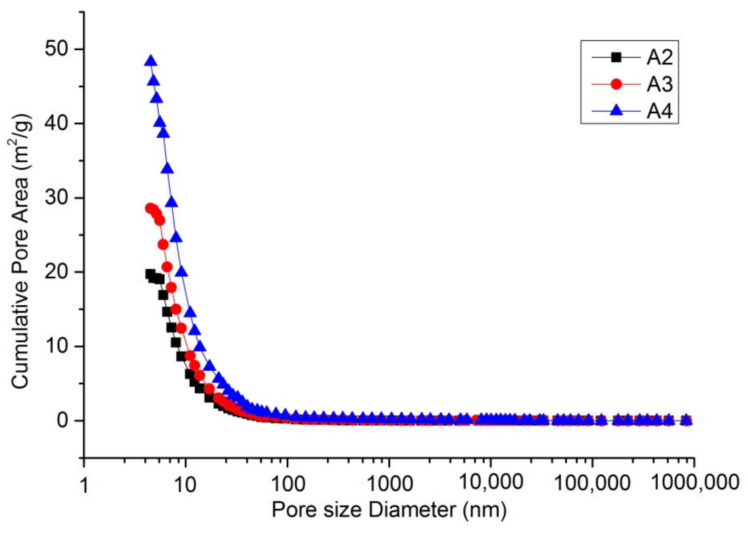 Energies 15 04043 g004