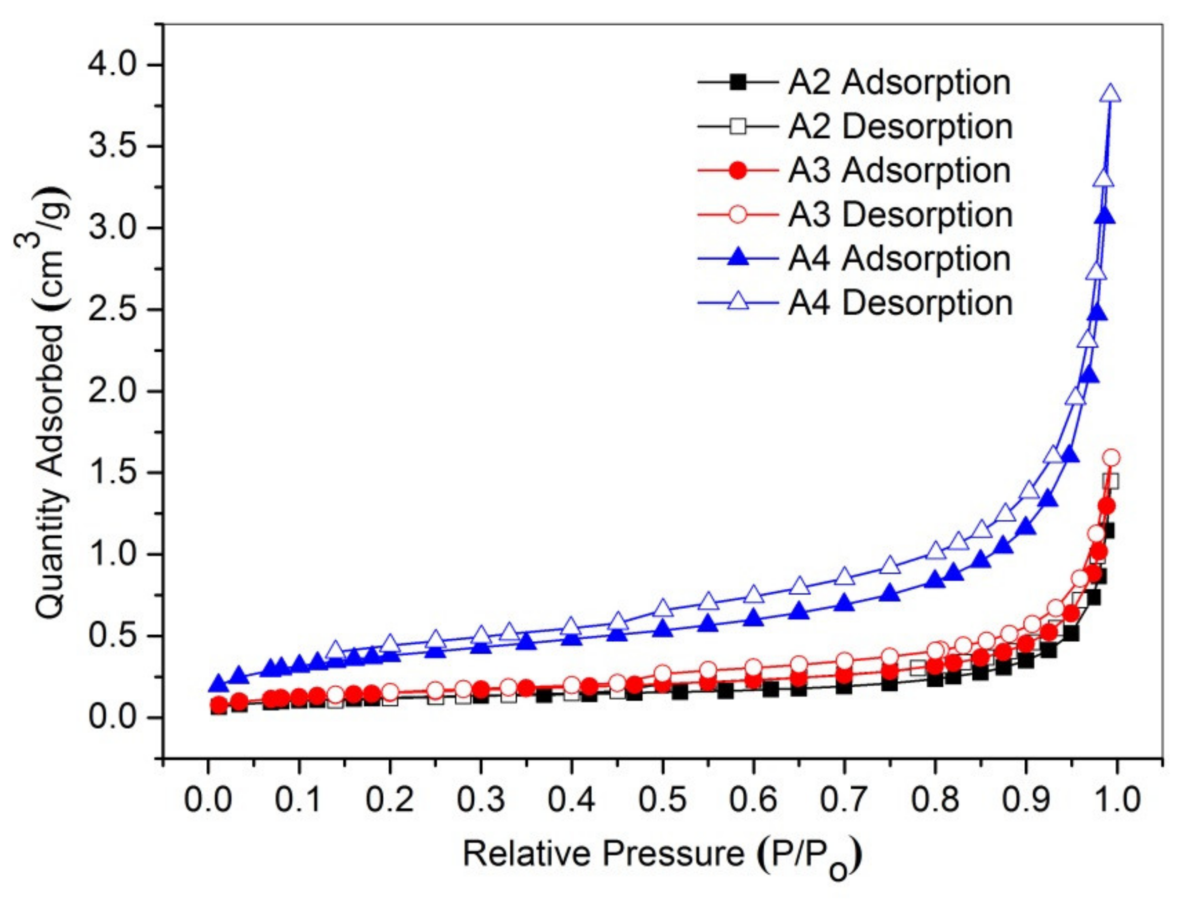 Energies 15 04043 g005