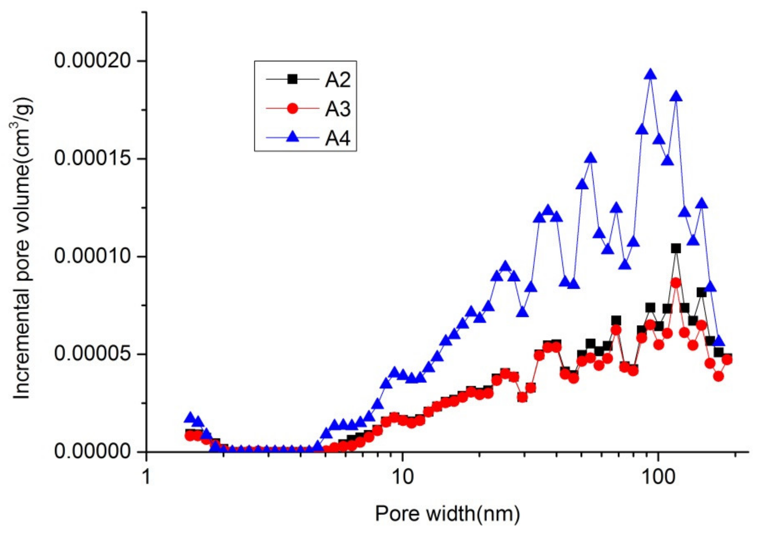 Energies 15 04043 g006