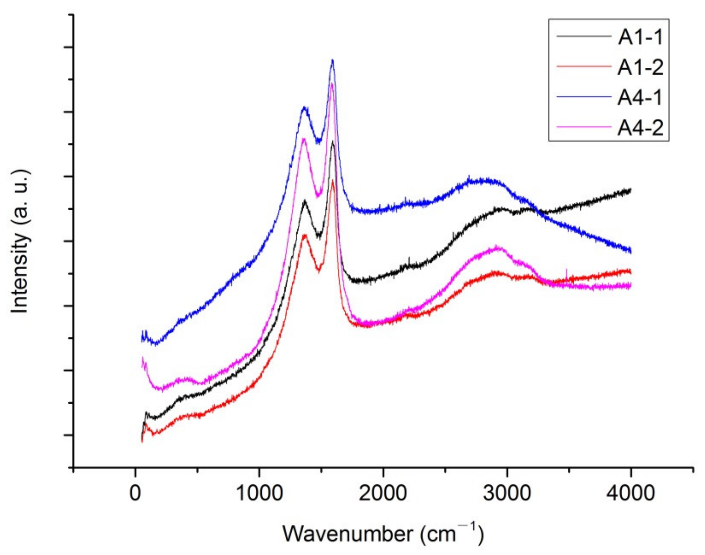 Energies 15 04043 g009