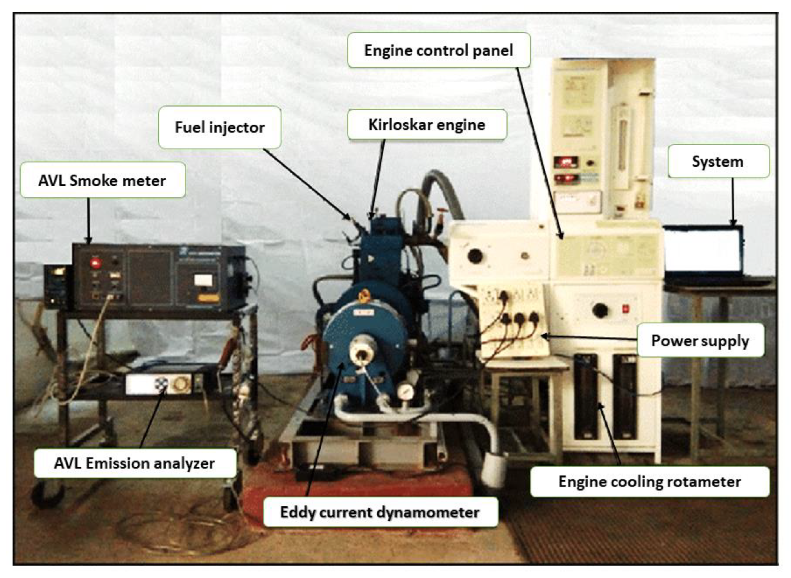 Energies 15 04044 g002 550