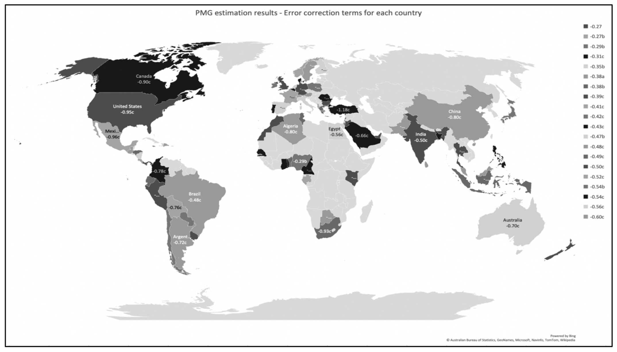 Energies 15 04046 g0a1 550