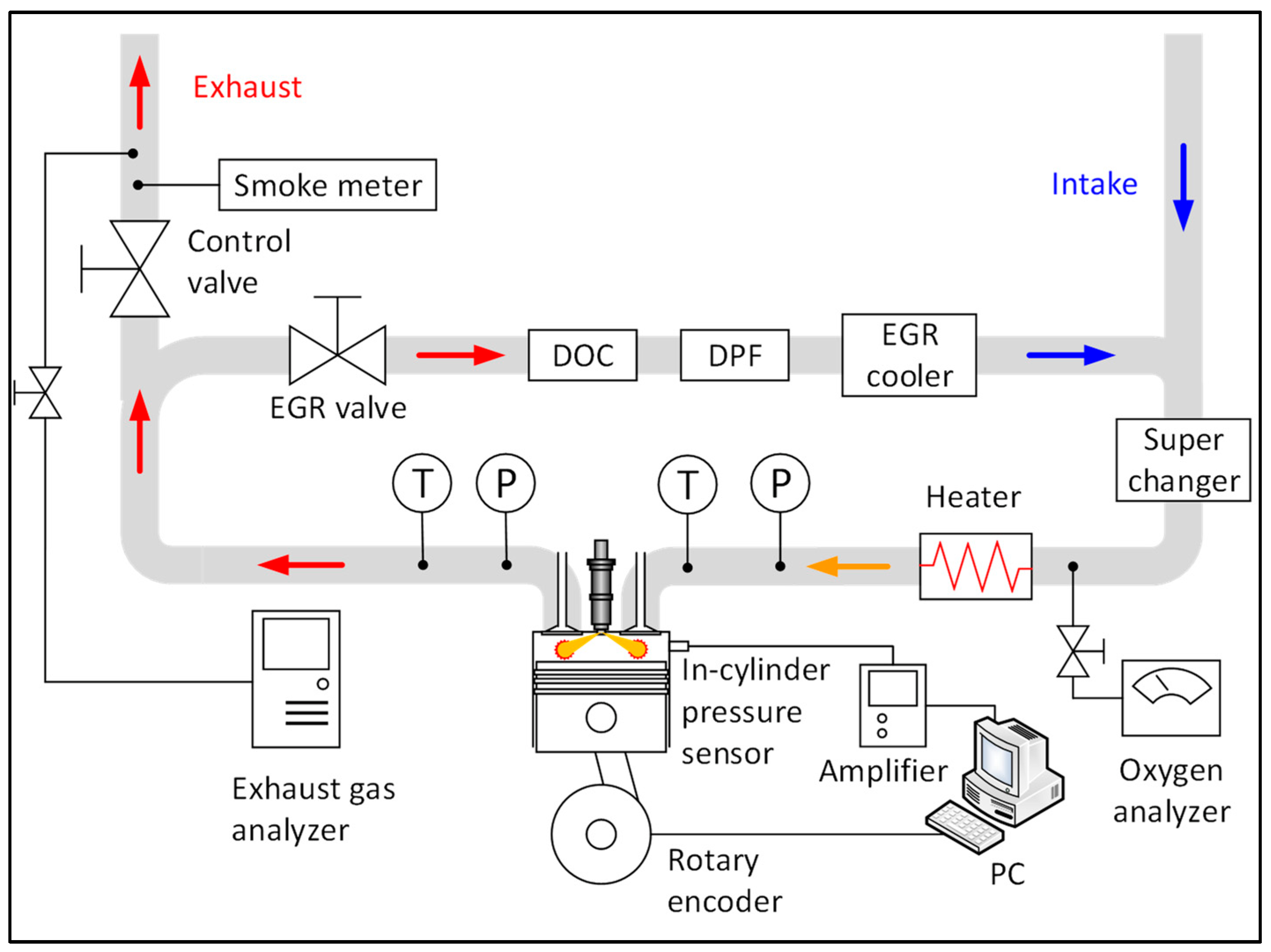 Energies 15 04047 g001 550