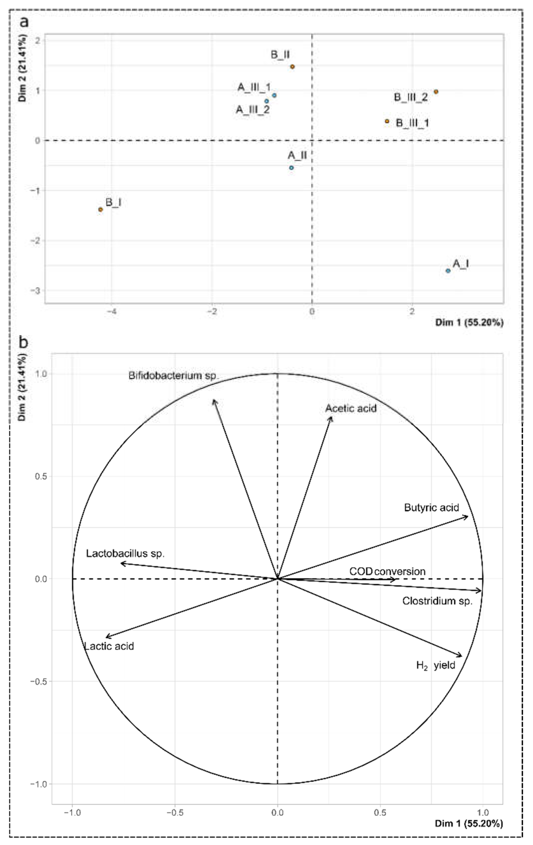 Energies 15 04048 g005